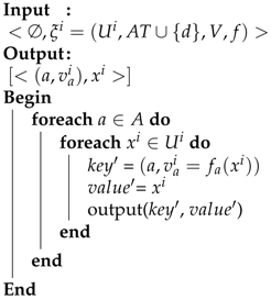 Computers 07 00044 i002 Computers 07 00044 i002