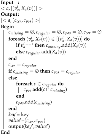 Computers 07 00044 i005 Computers 07 00044 i005