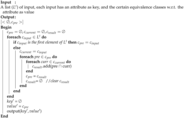 Computers 07 00044 i006 Computers 07 00044 i006