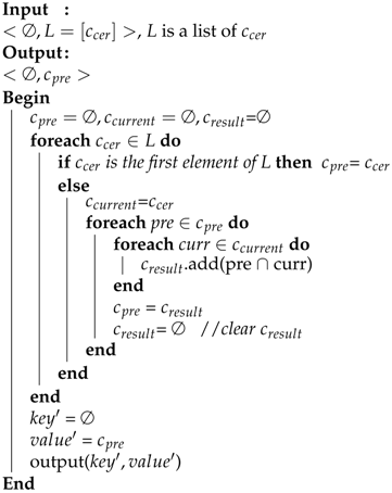 Computers 07 00044 i007 Computers 07 00044 i007