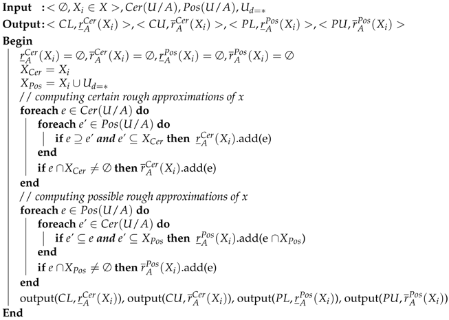 Computers 07 00044 i008 Computers 07 00044 i008