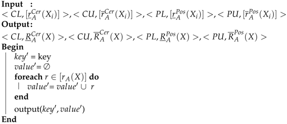 Computers 07 00044 i009 Computers 07 00044 i009