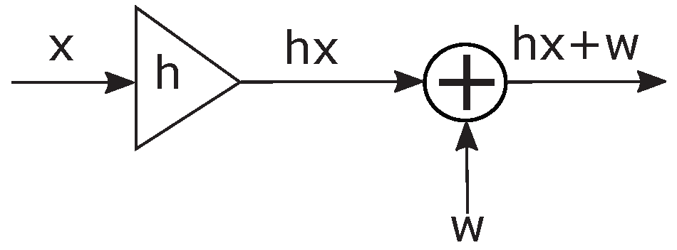 Computers 07 00048 g001