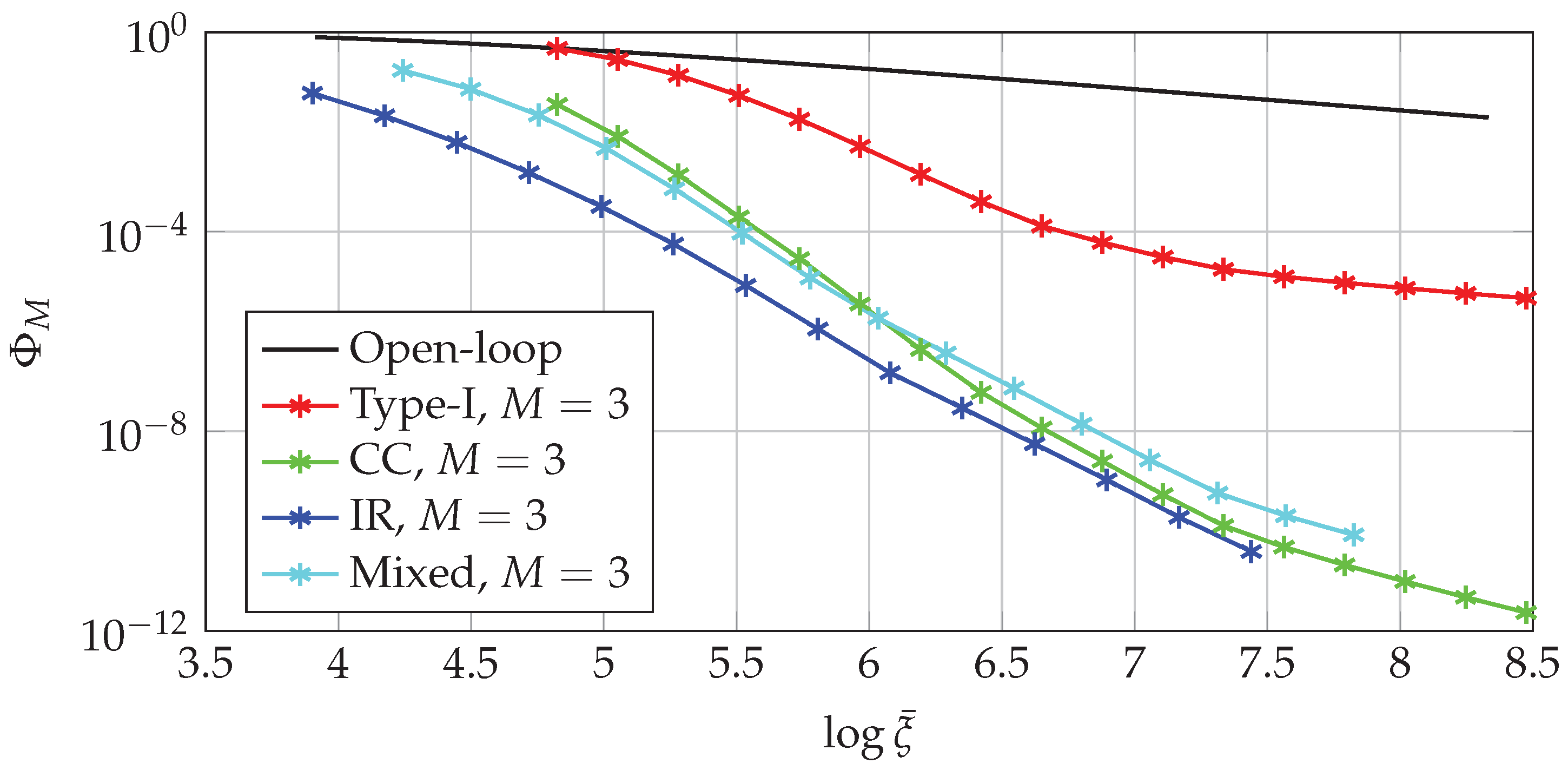 Computers 07 00048 g003
