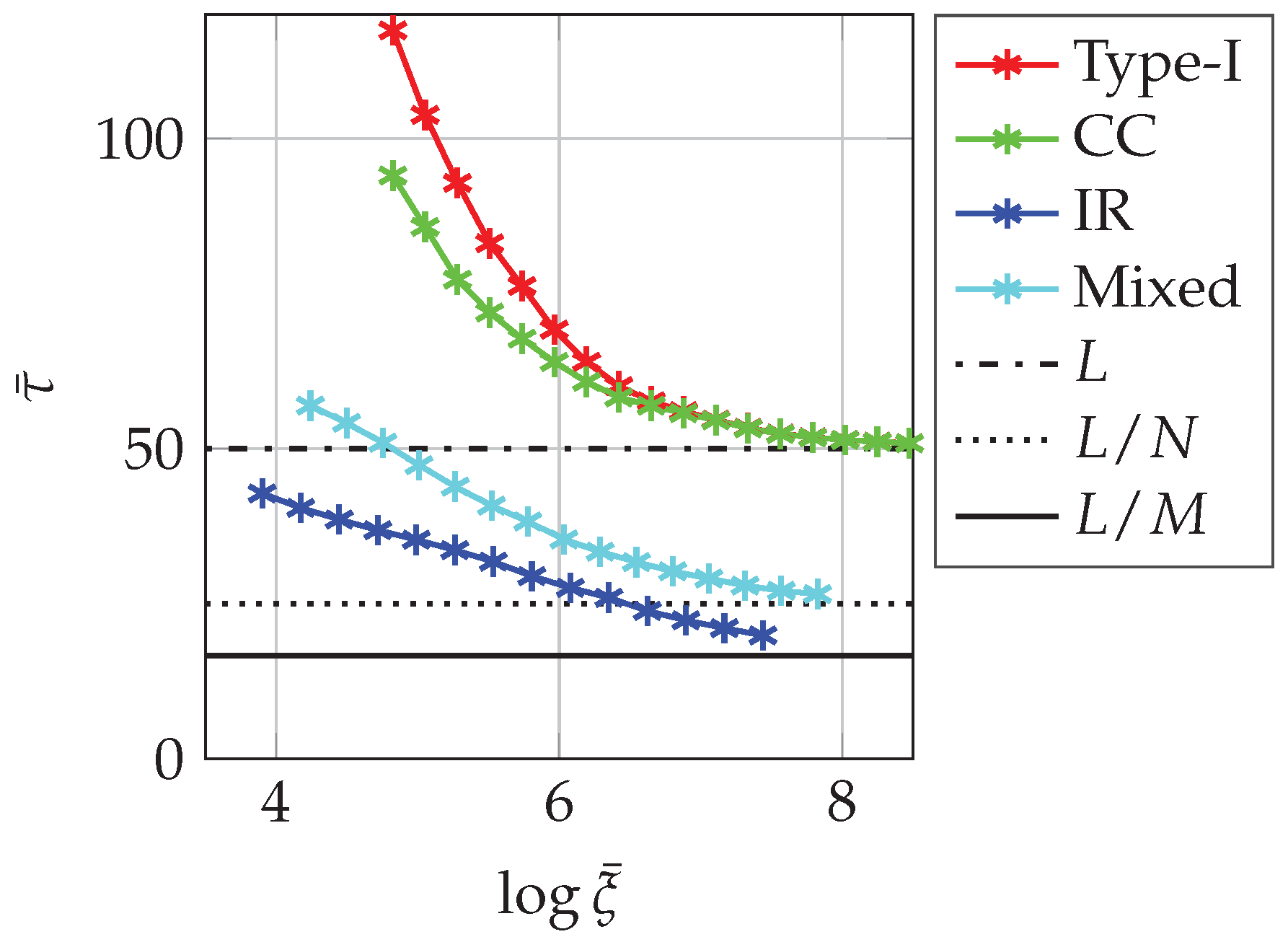 Computers 07 00048 g005