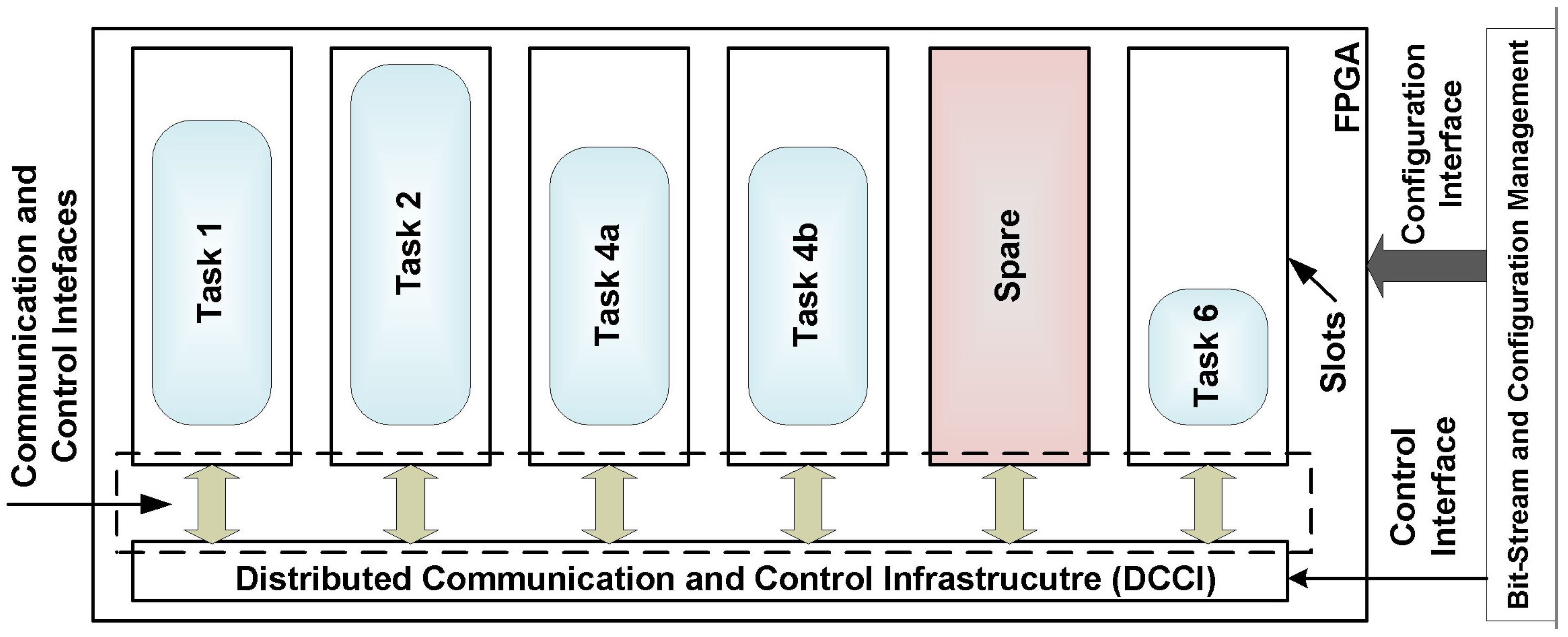 Computers 07 00052 g001