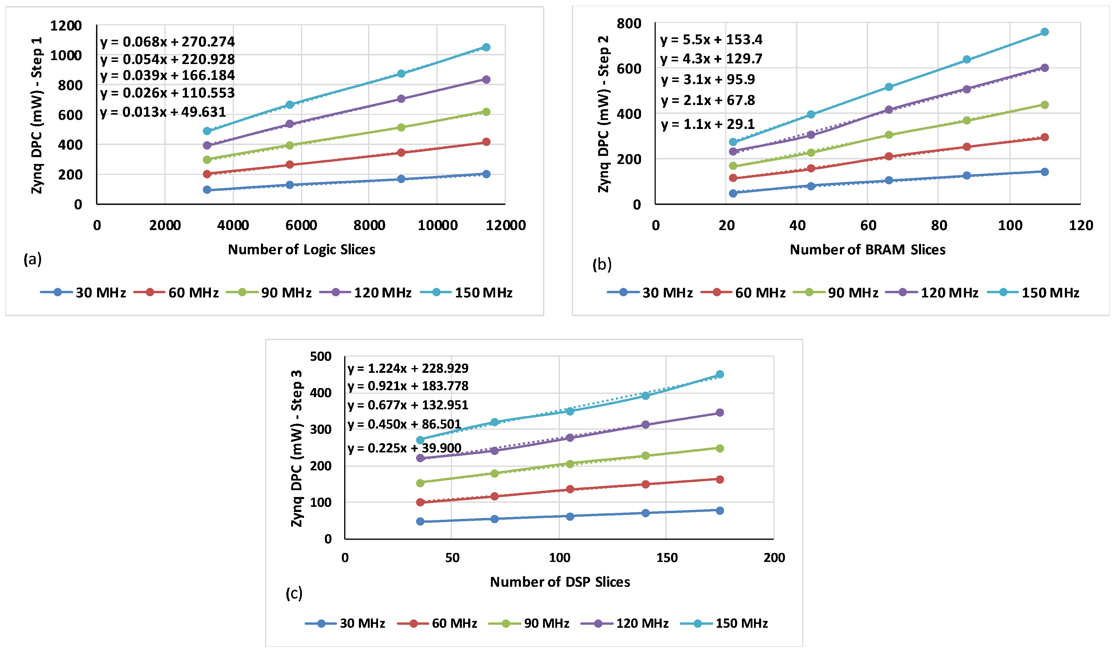 Computers 07 00052 g010