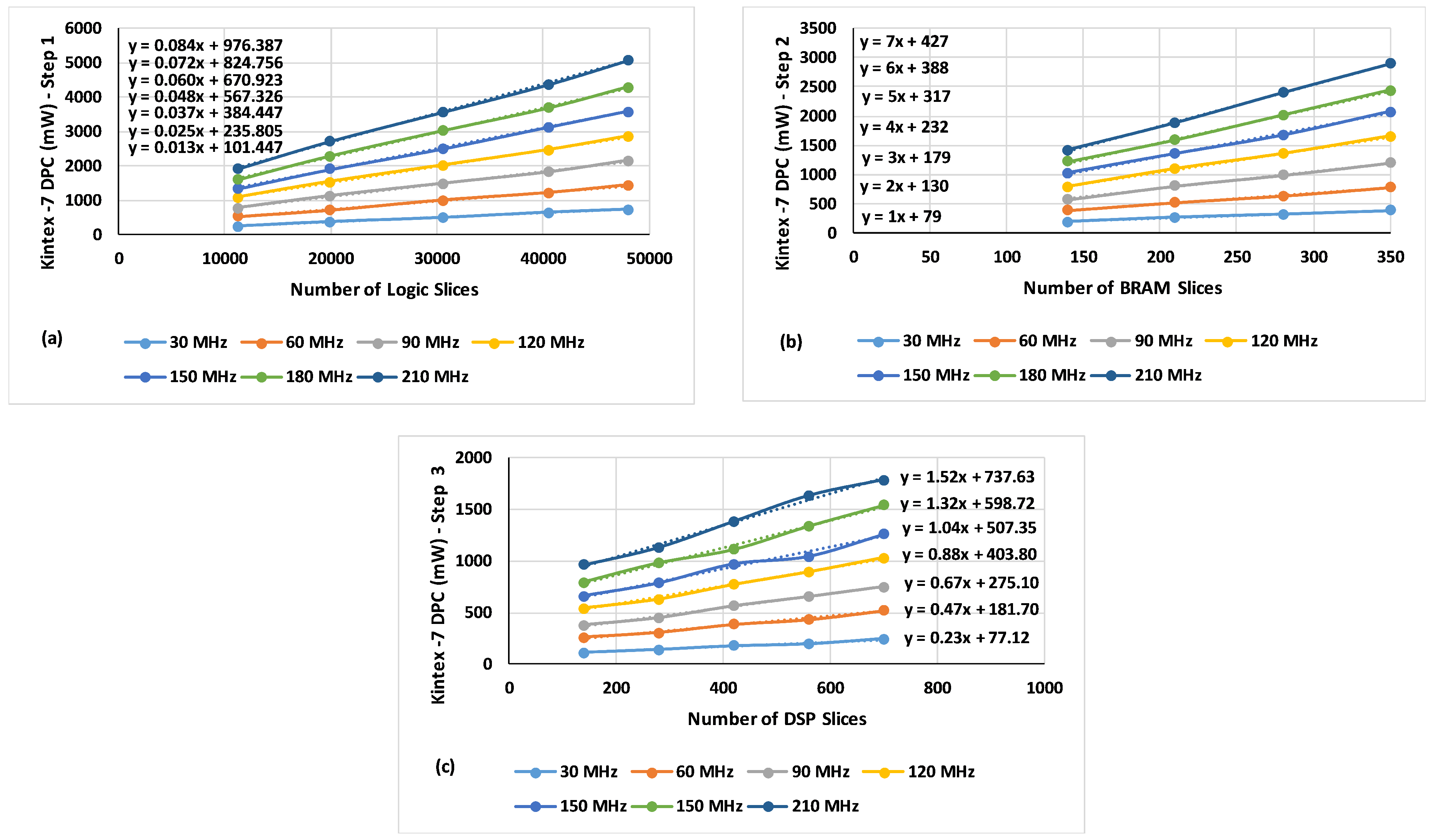 Computers 07 00052 g011