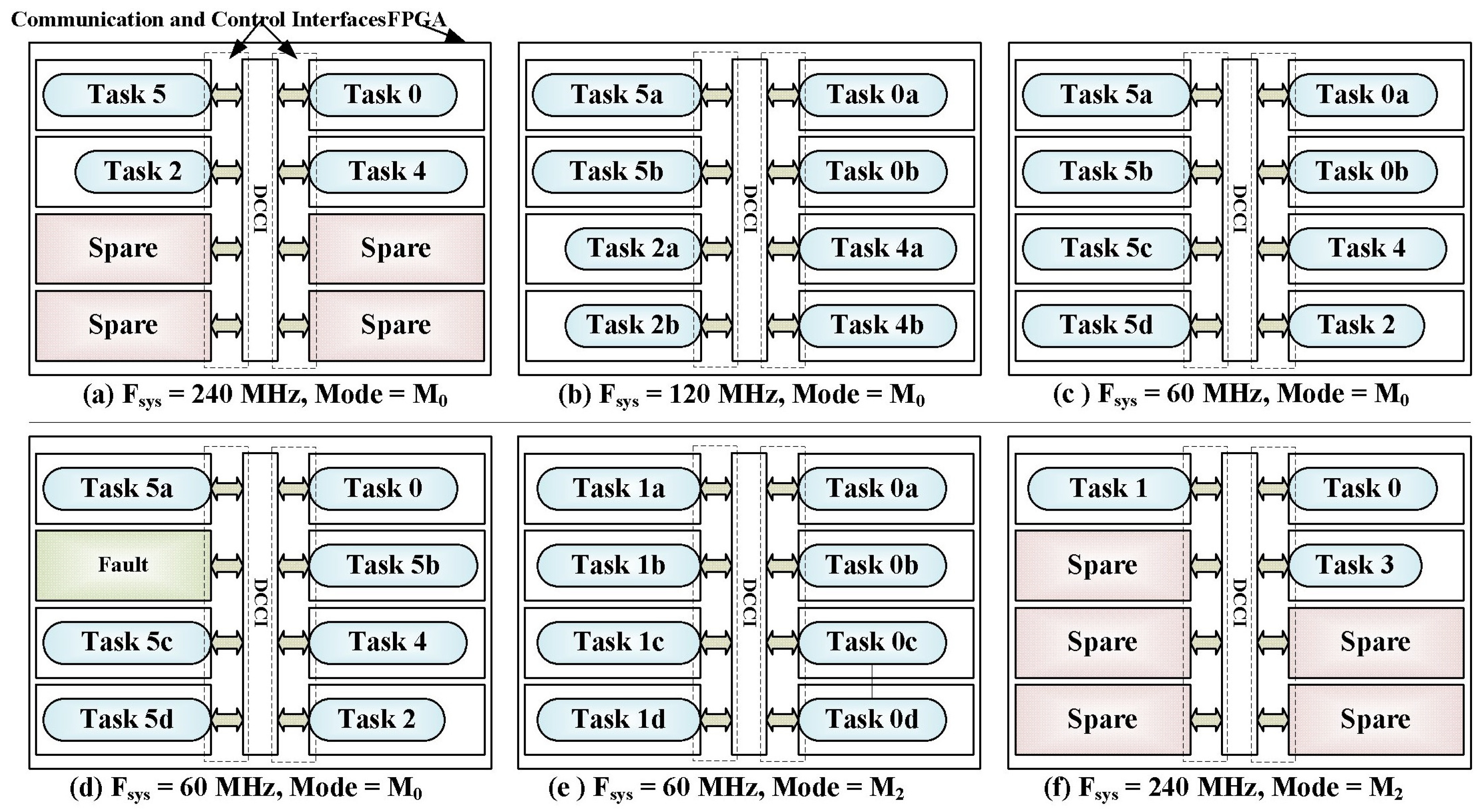 Computers 07 00052 g012