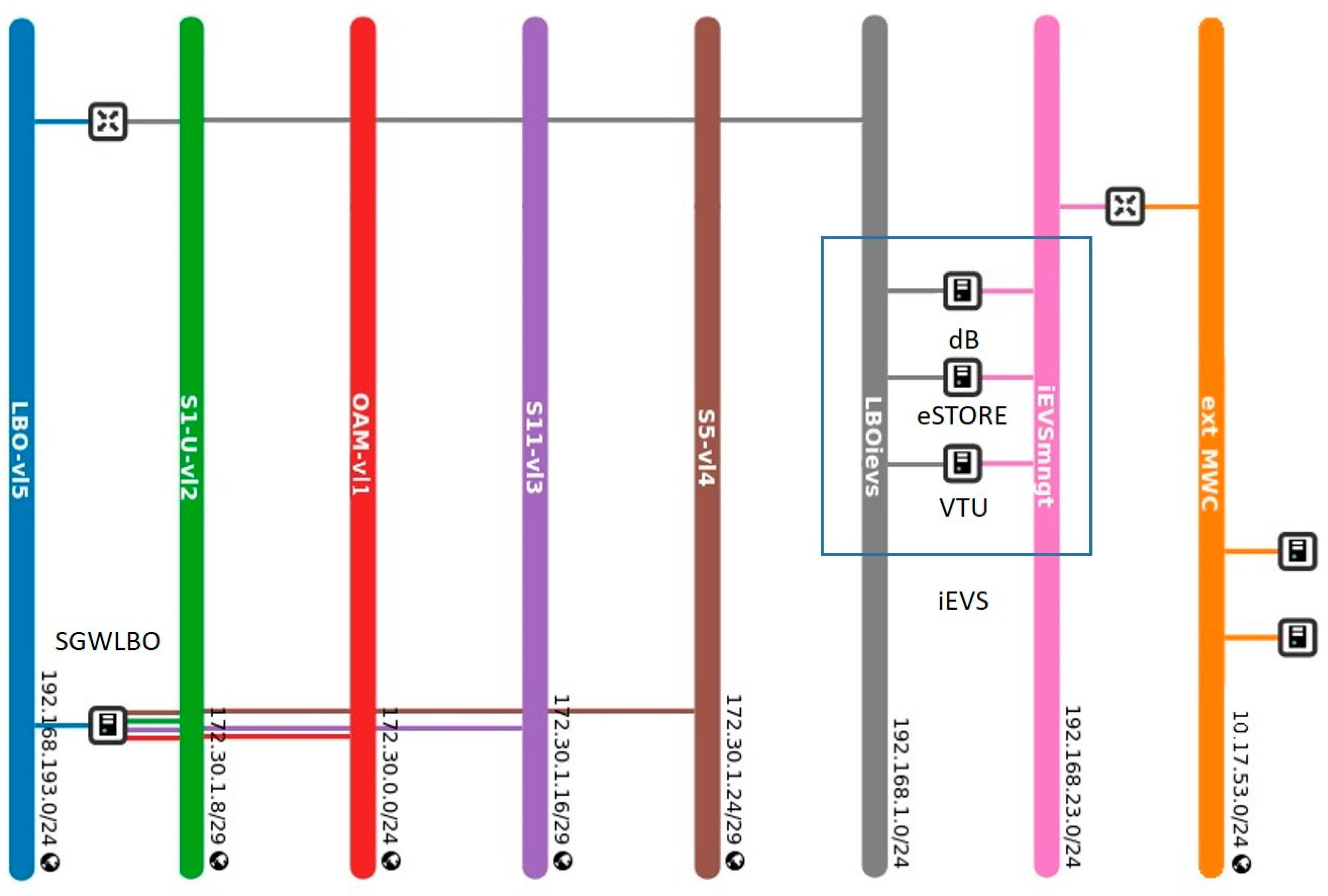Computers 07 00055 g006