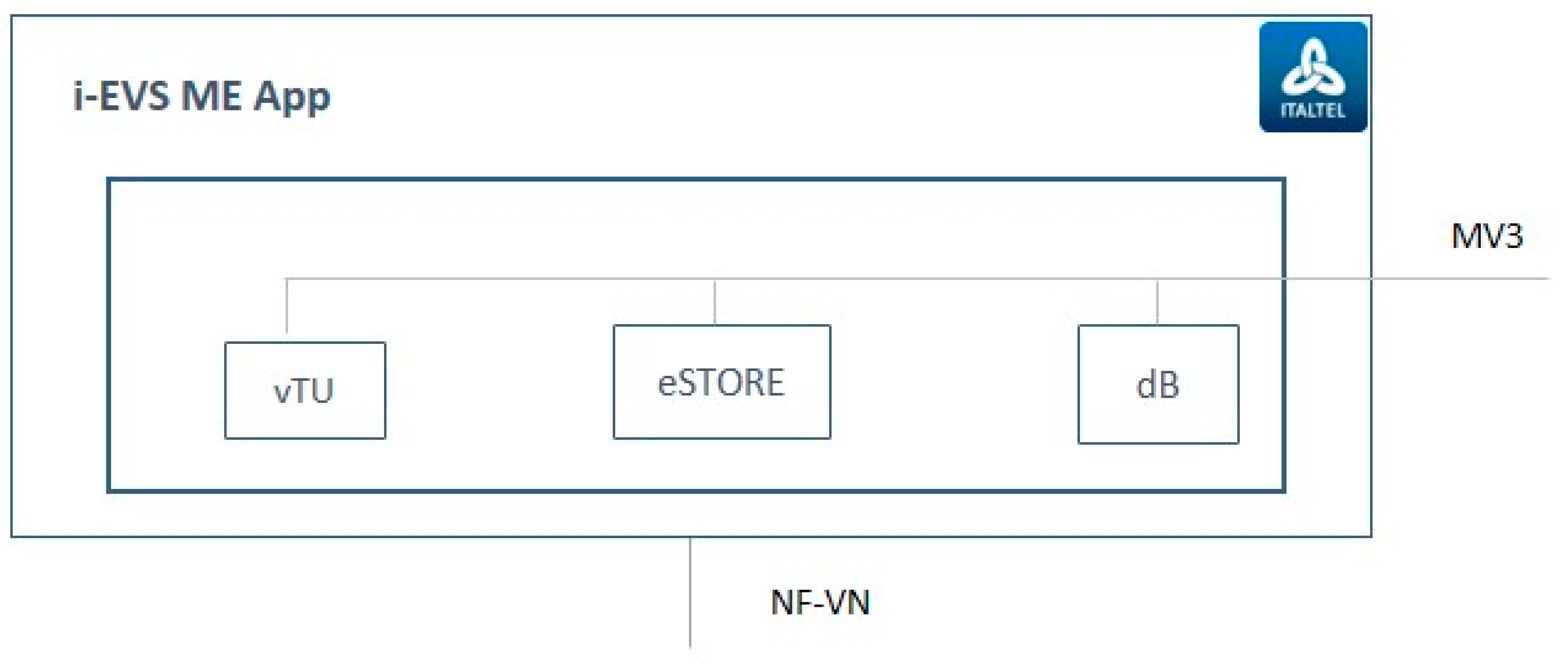 Computers 07 00055 g008