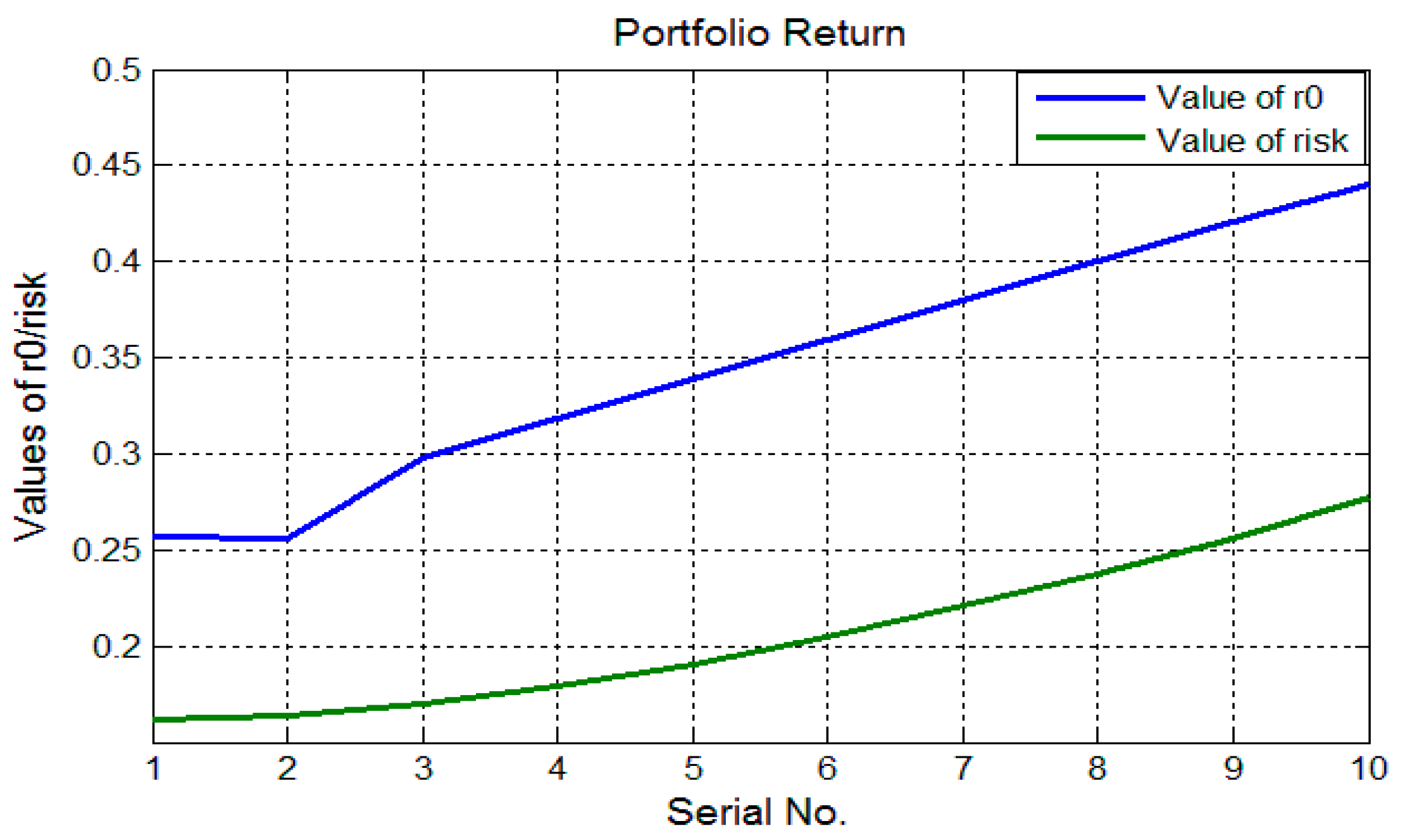 Computers 07 00057 g002
