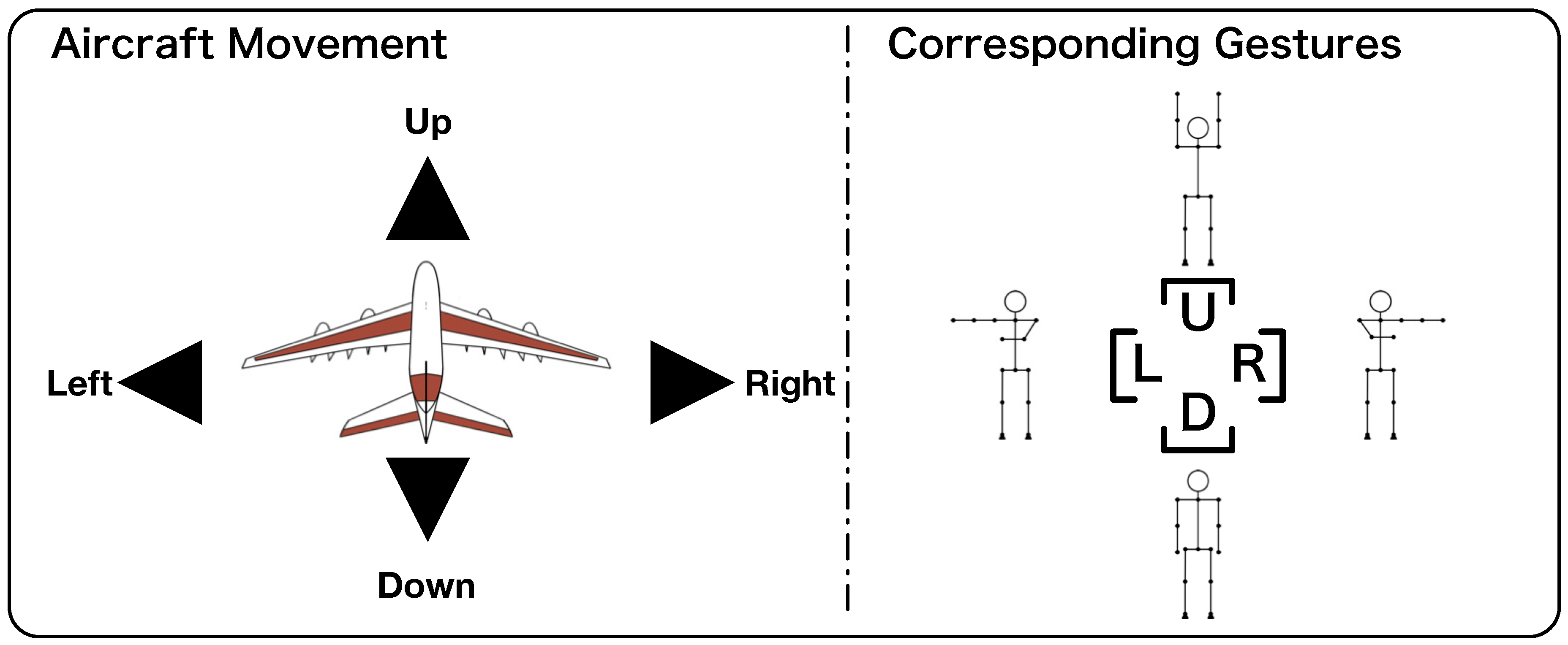 Computers 07 00059 g002 Computers 07 00059 g002