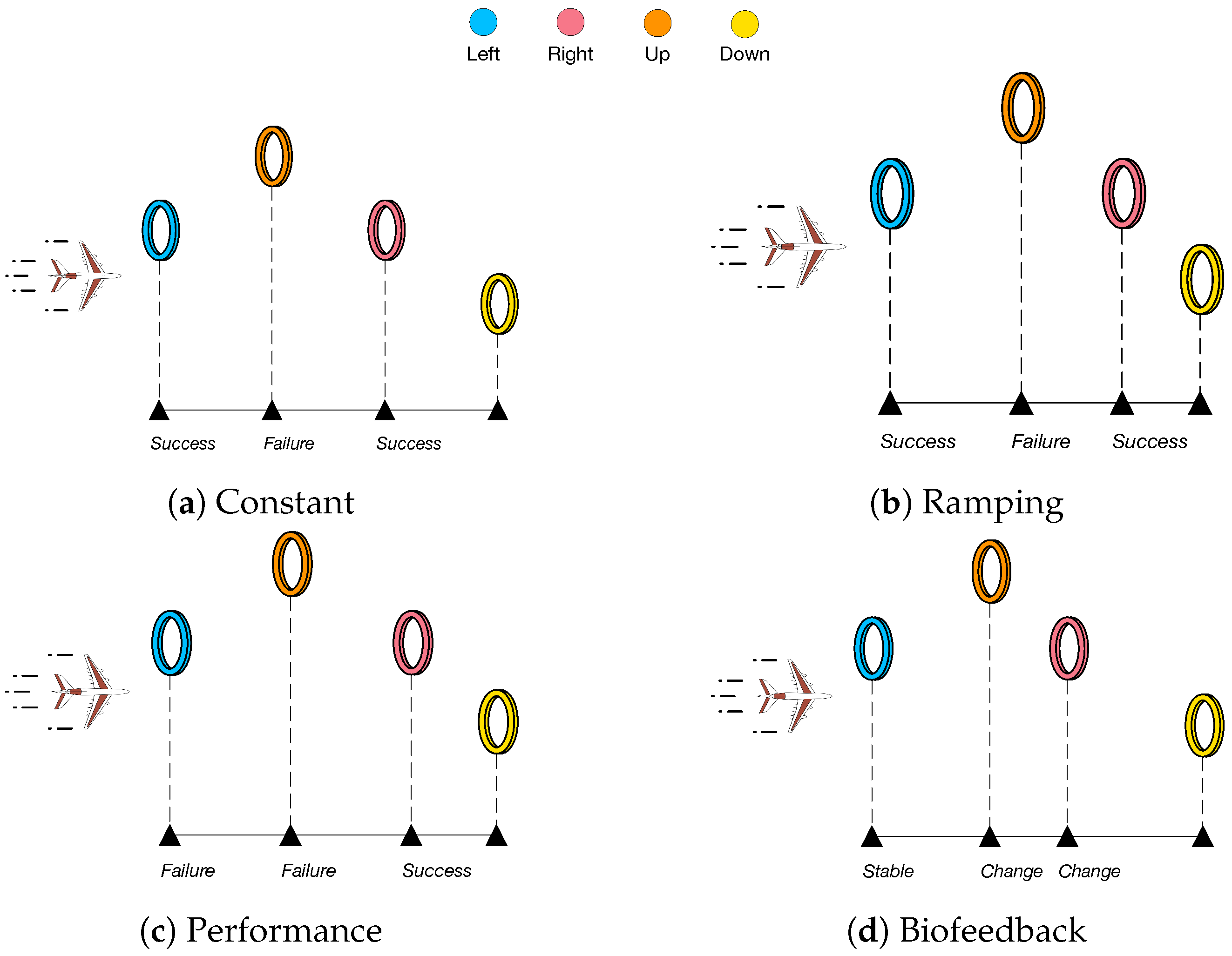 Computers 07 00059 g003 Computers 07 00059 g003