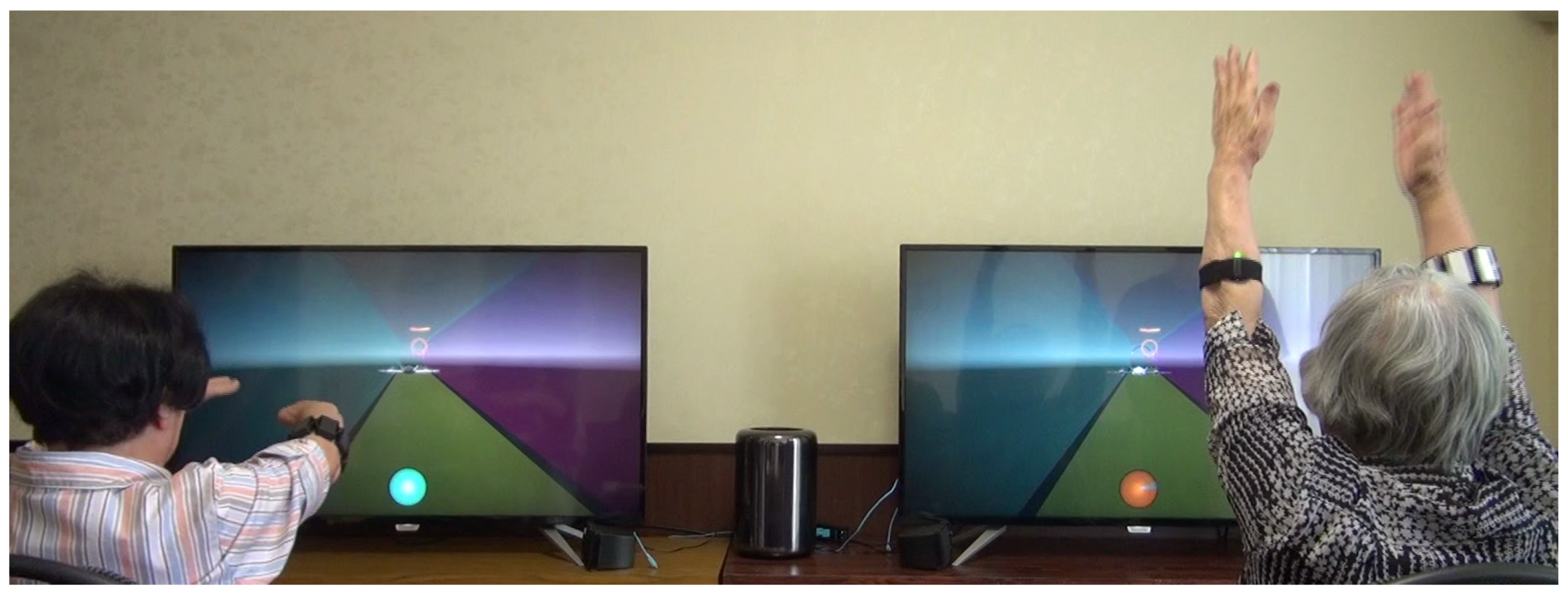 Computers 07 00059 g007 Computers 07 00059 g007