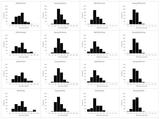 Computers 07 00059 g0a1