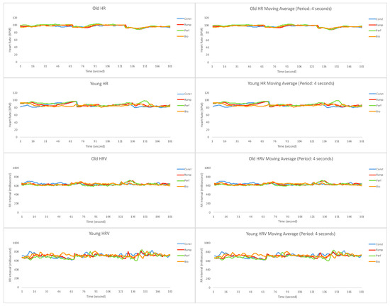 Computers 07 00059 g0a2