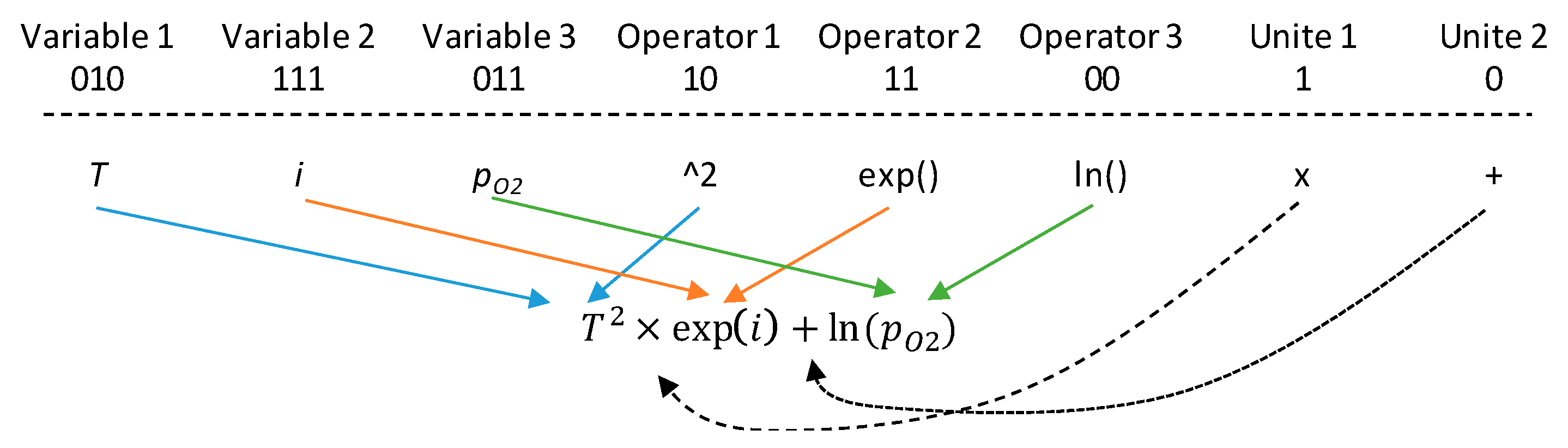 Computers 07 00060 g005