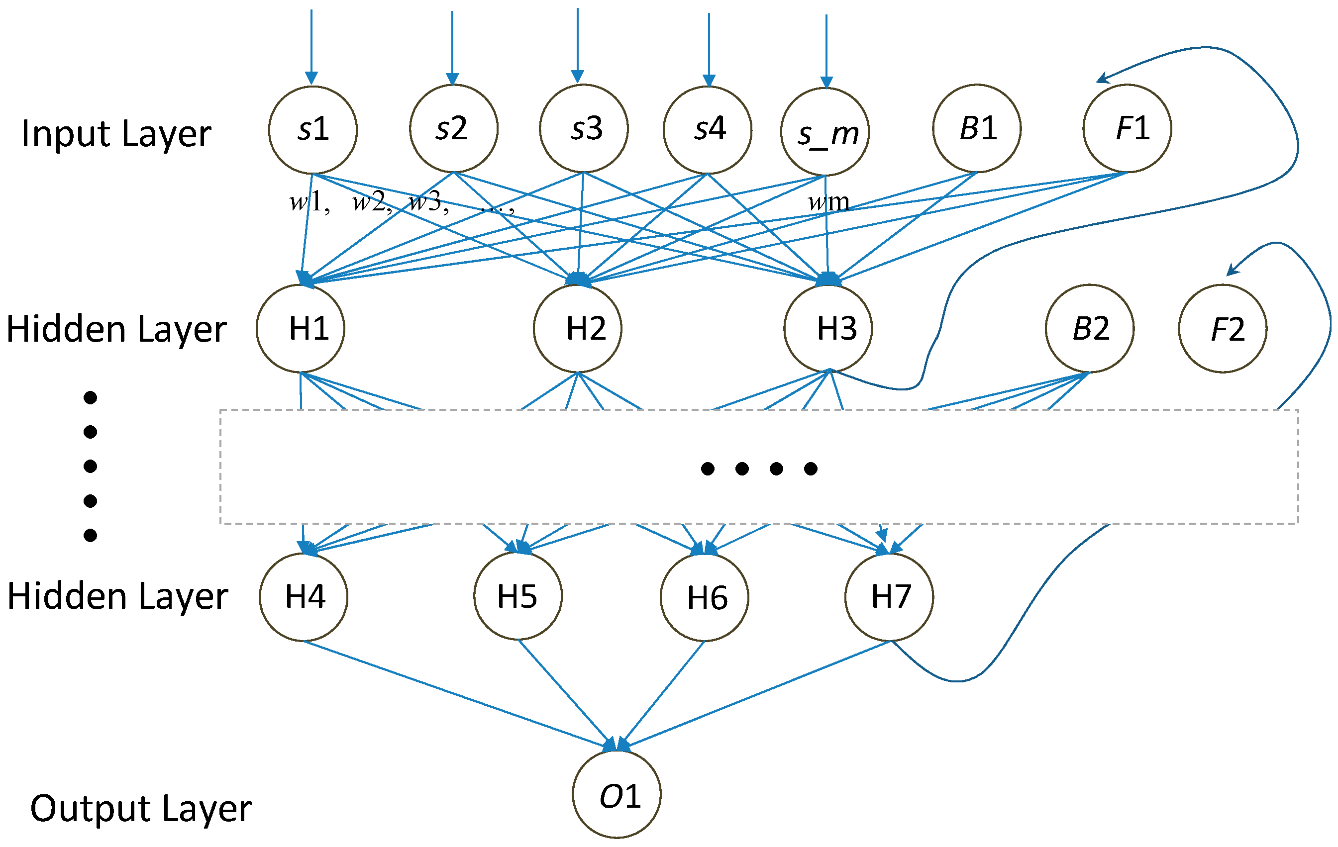 Computers 07 00063 g005