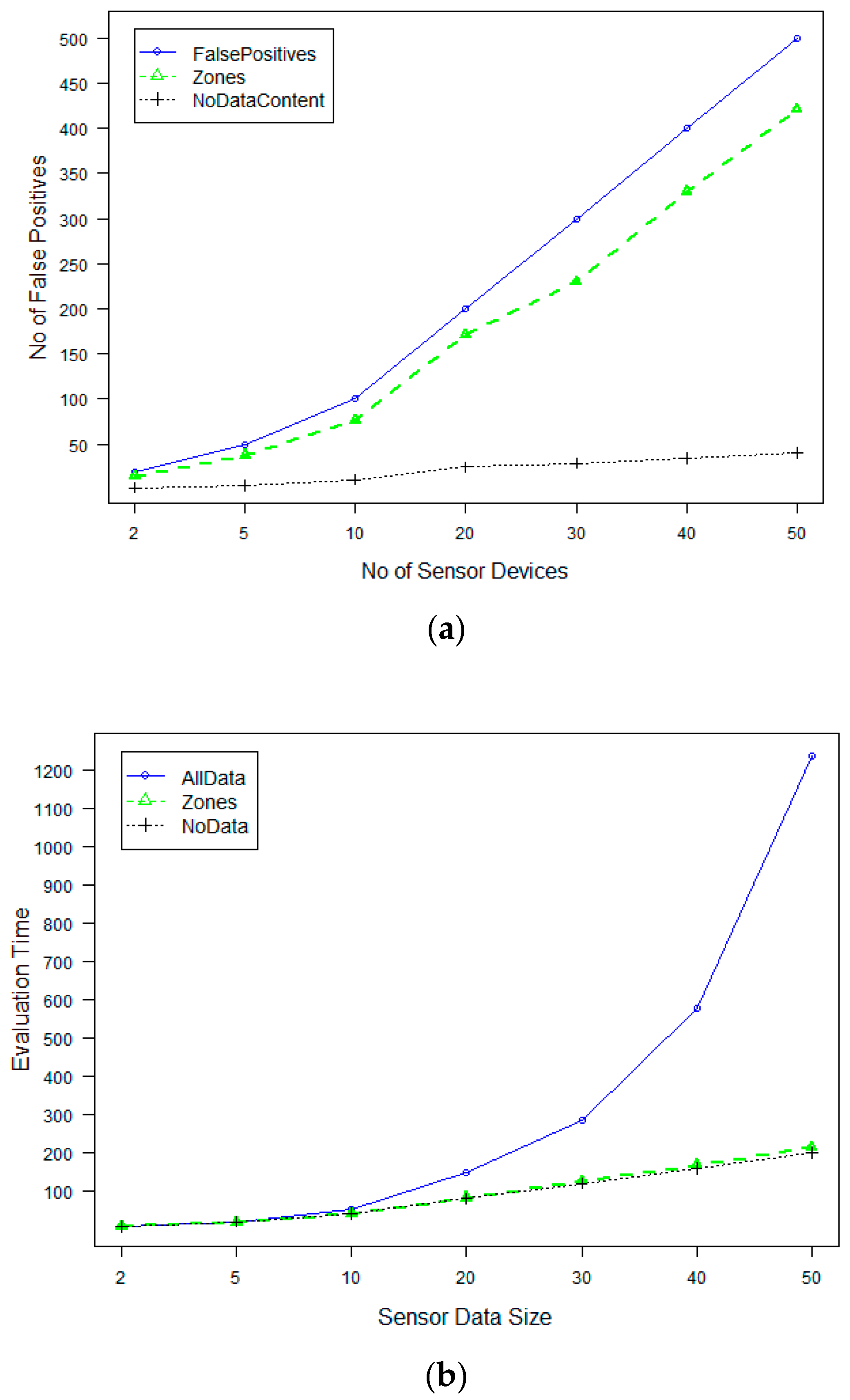 Computers 07 00063 g008