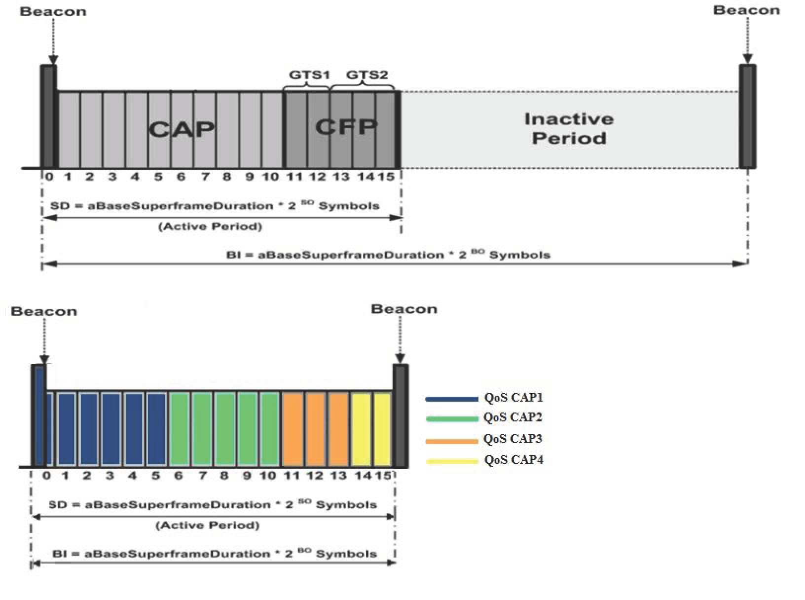 Computers 07 00064 g007