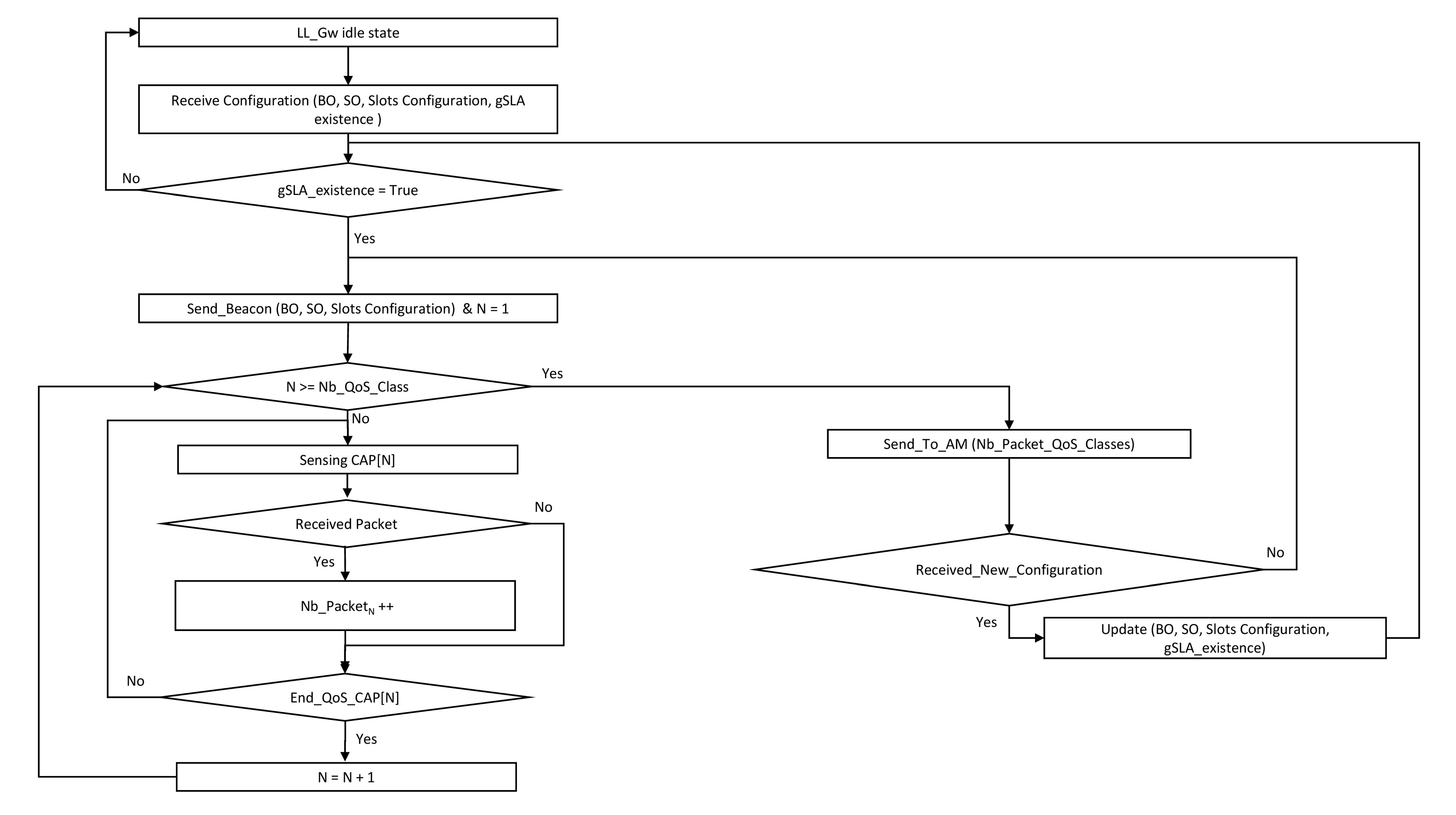 Computers 07 00064 g009