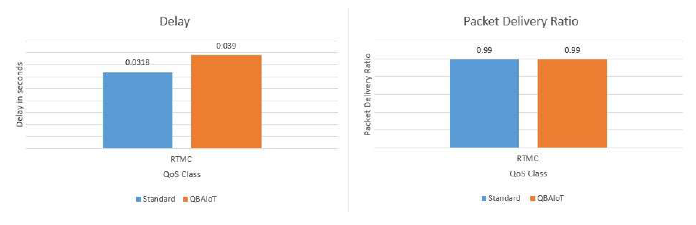 Computers 07 00064 g014