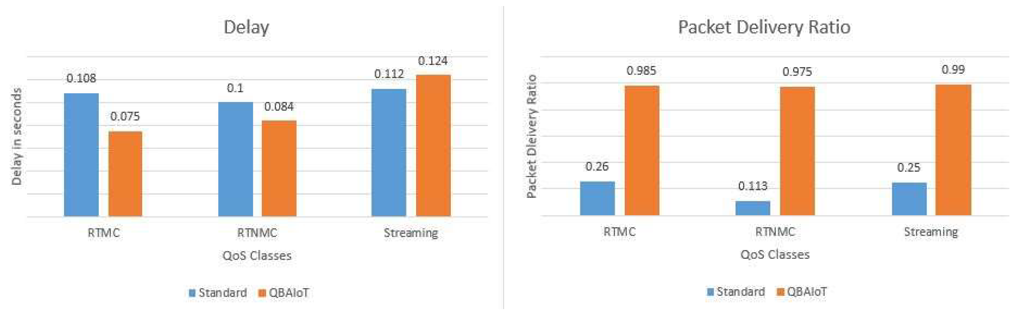 Computers 07 00064 g016