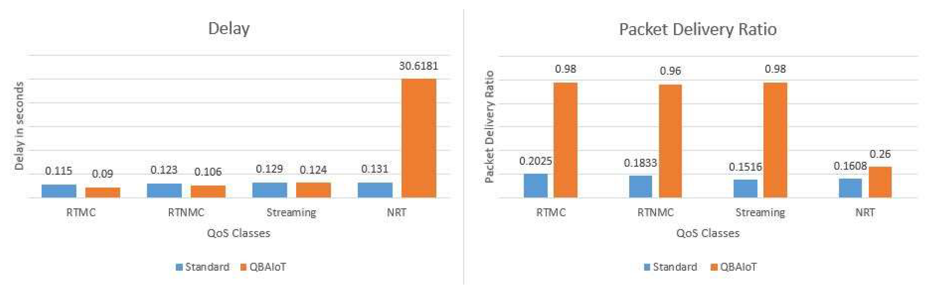 Computers 07 00064 g017
