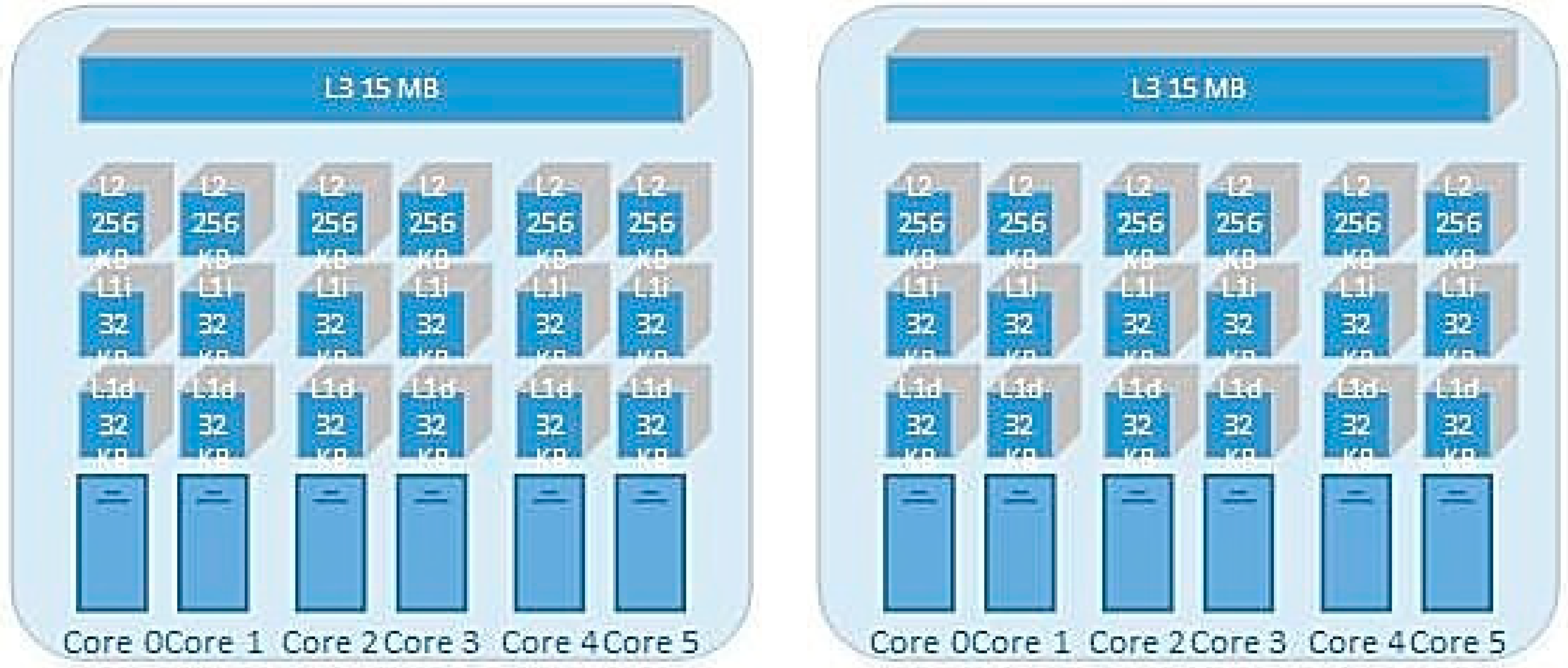 Computers 07 00066 g001