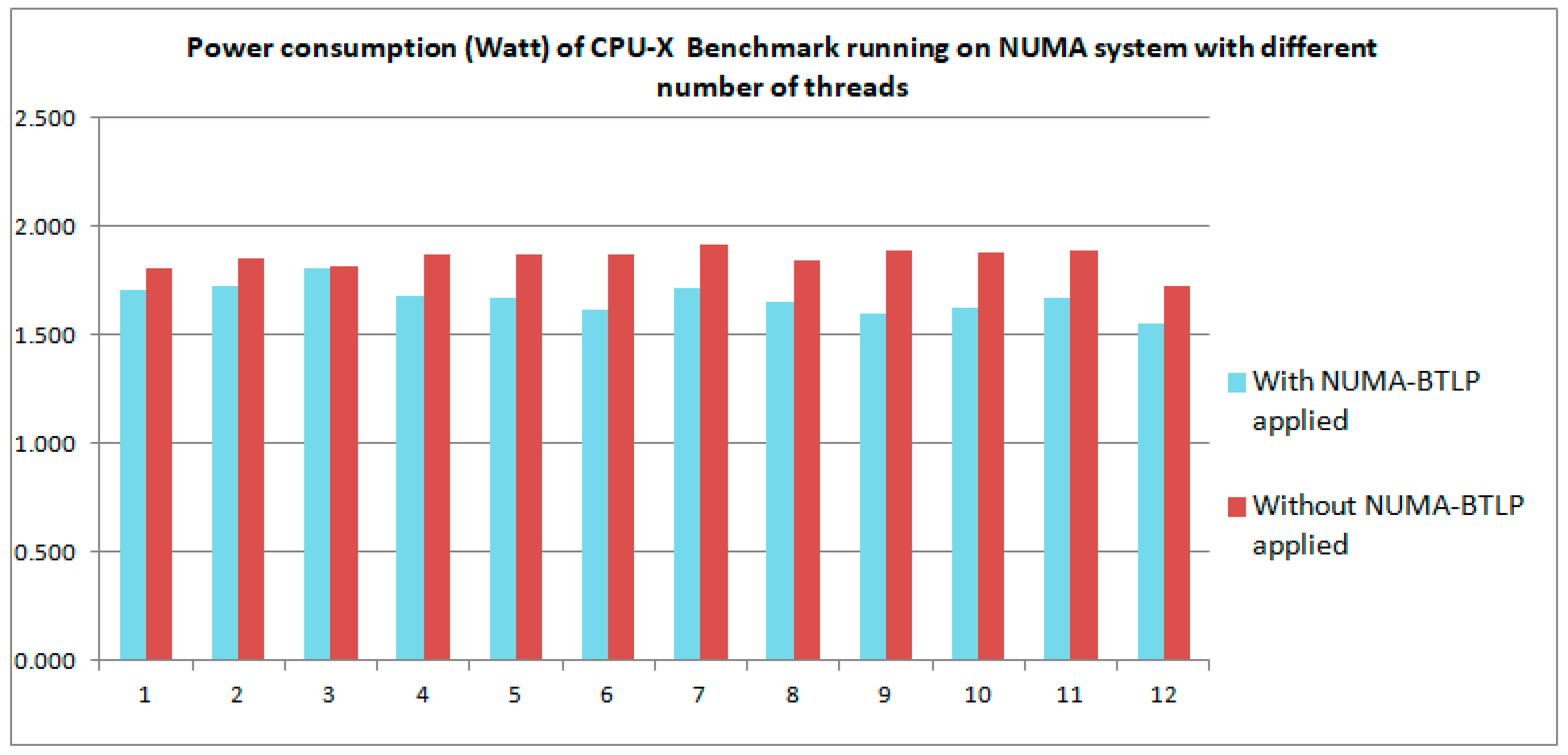 Computers 07 00066 g002