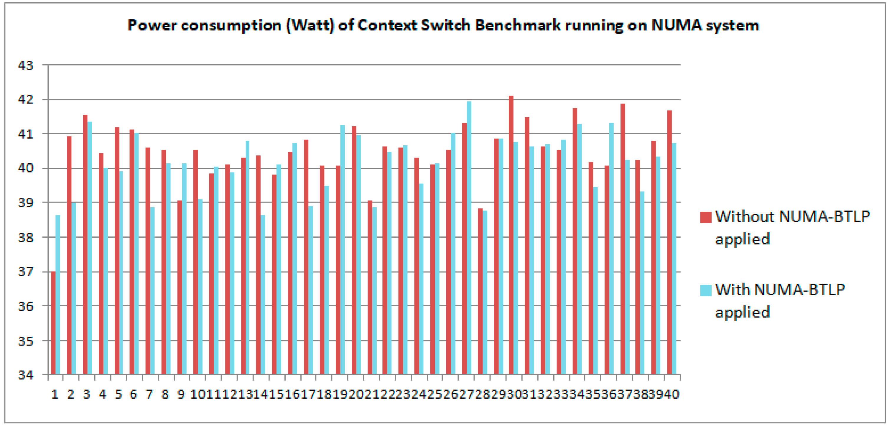 Computers 07 00066 g004