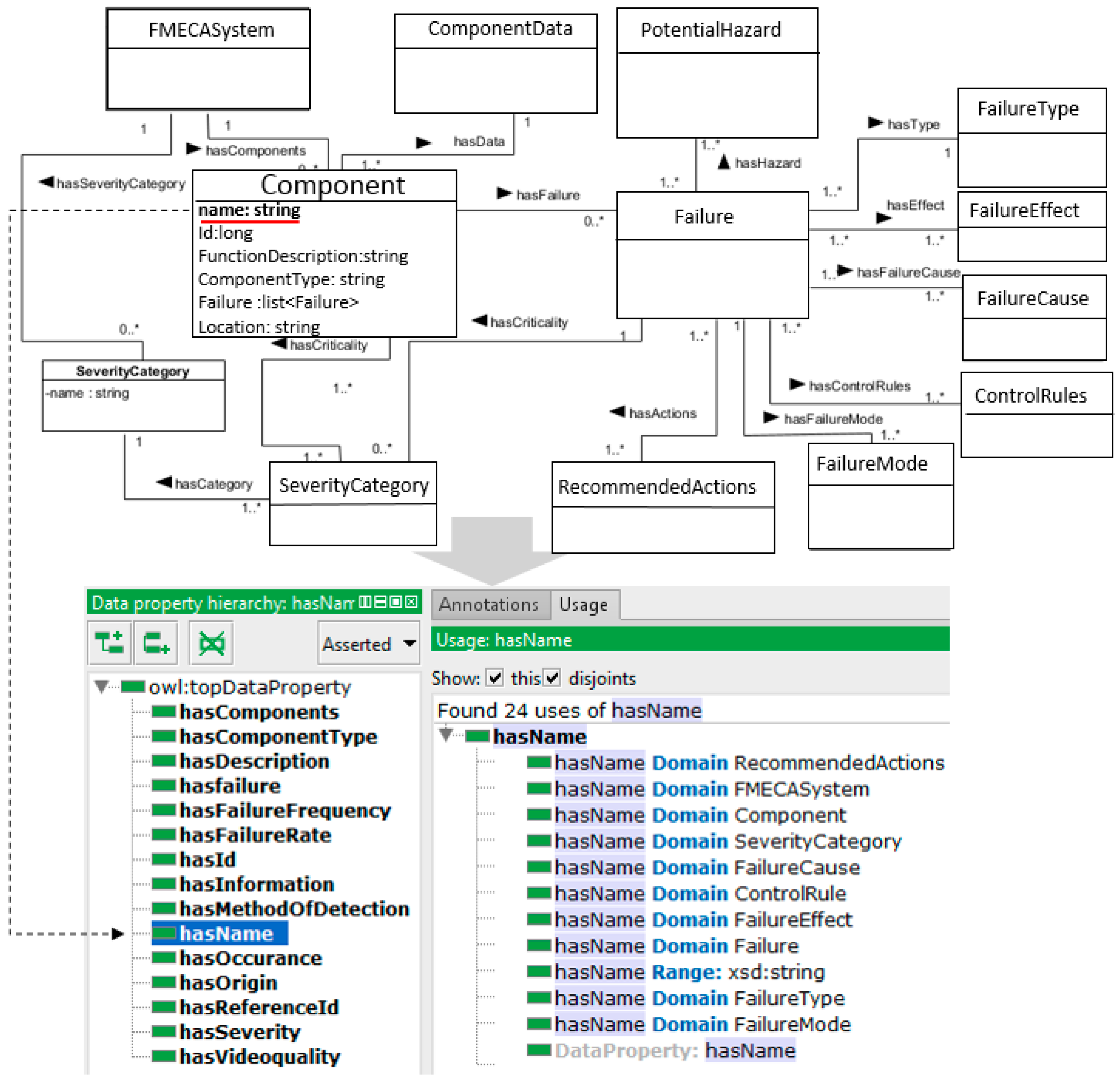 Computers 07 00068 g005 Computers 07 00068 g005