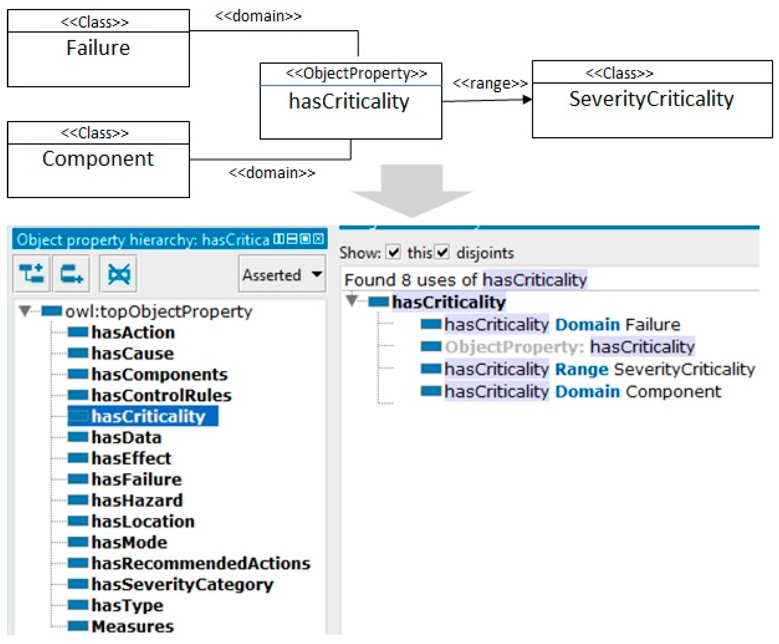 Computers 07 00068 g006 Computers 07 00068 g006
