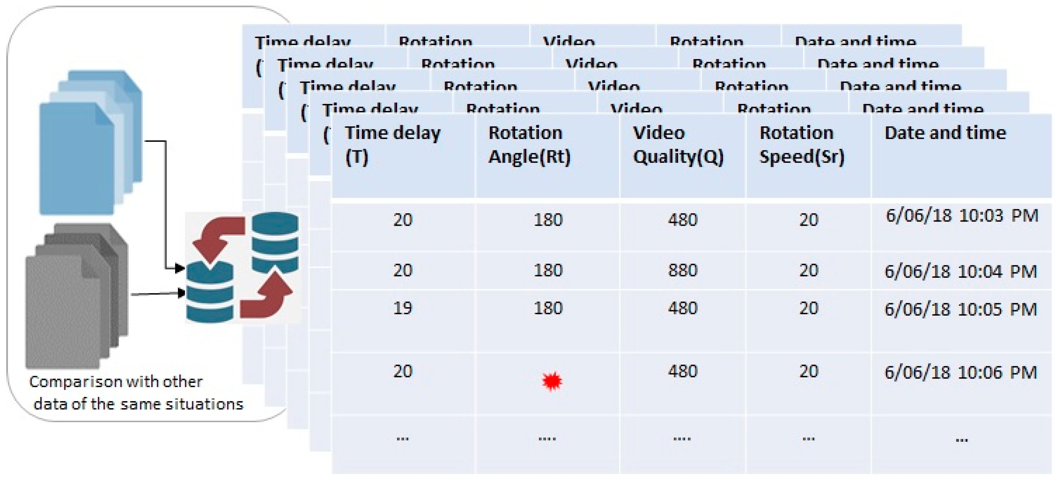 Computers 07 00068 g009 Computers 07 00068 g009