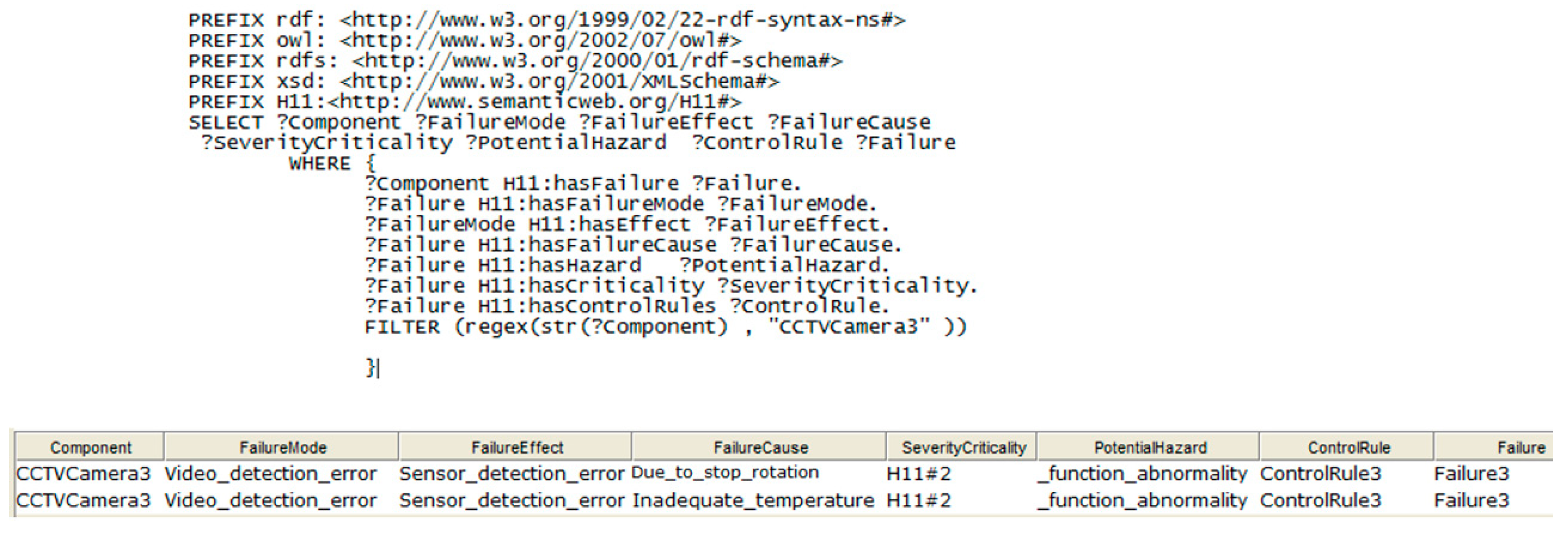 Computers 07 00068 g012 Computers 07 00068 g012