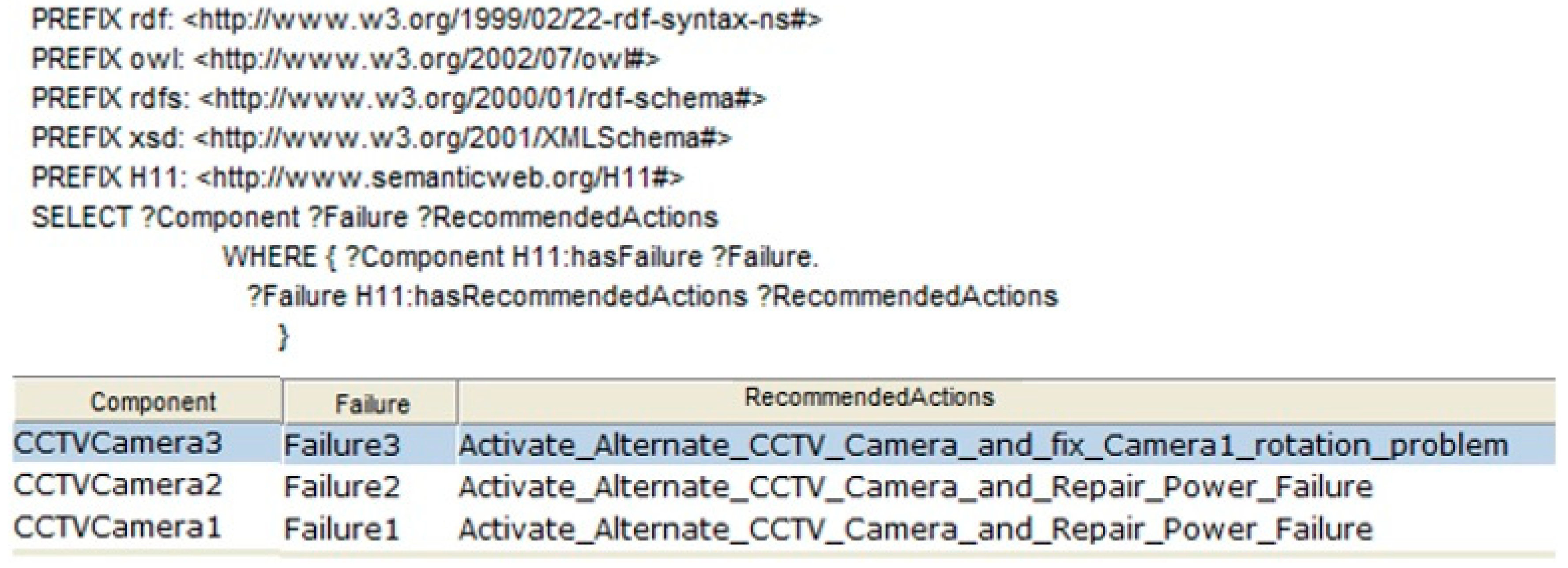 Computers 07 00068 g013 Computers 07 00068 g013