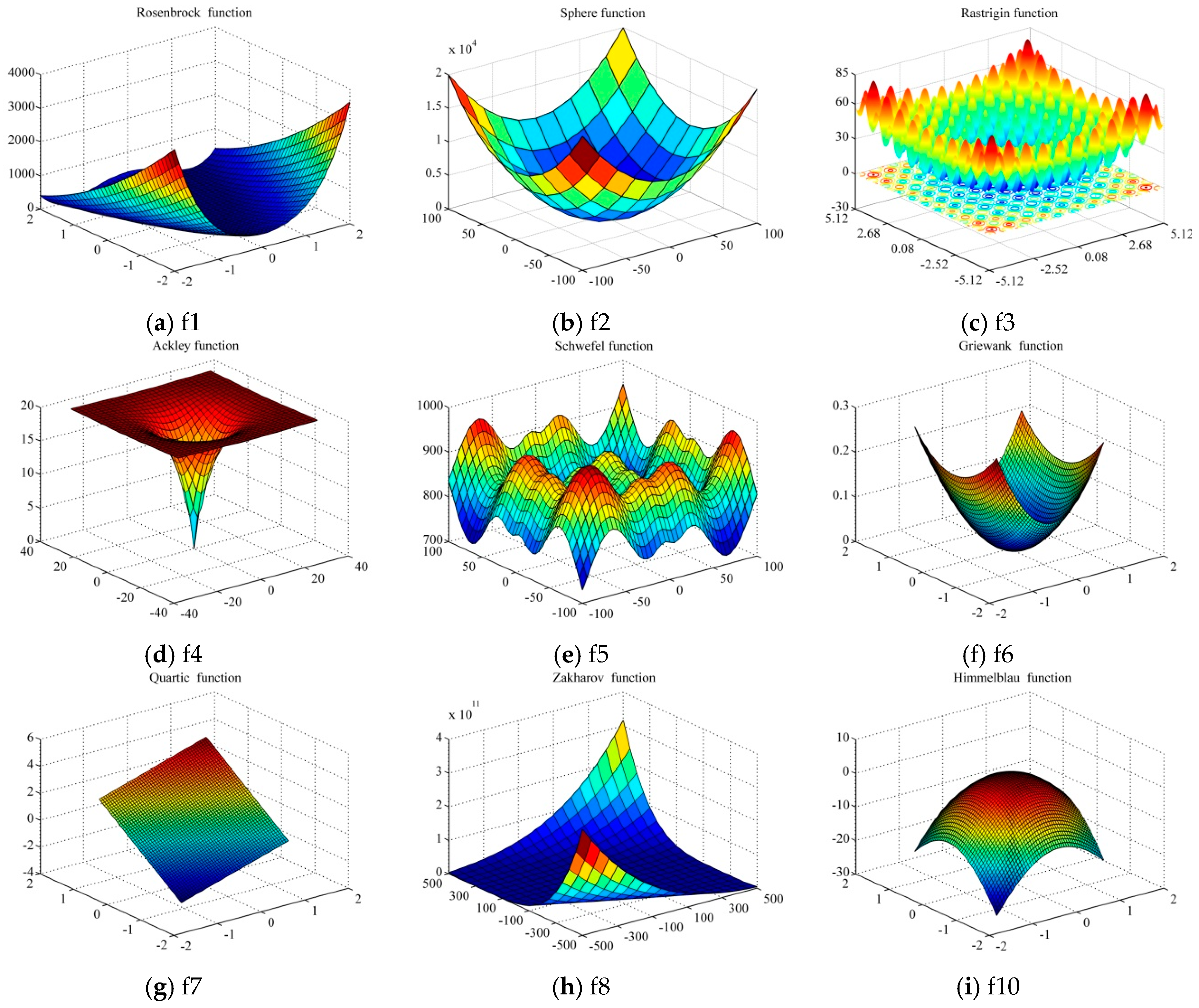 Computers 07 00069 g001