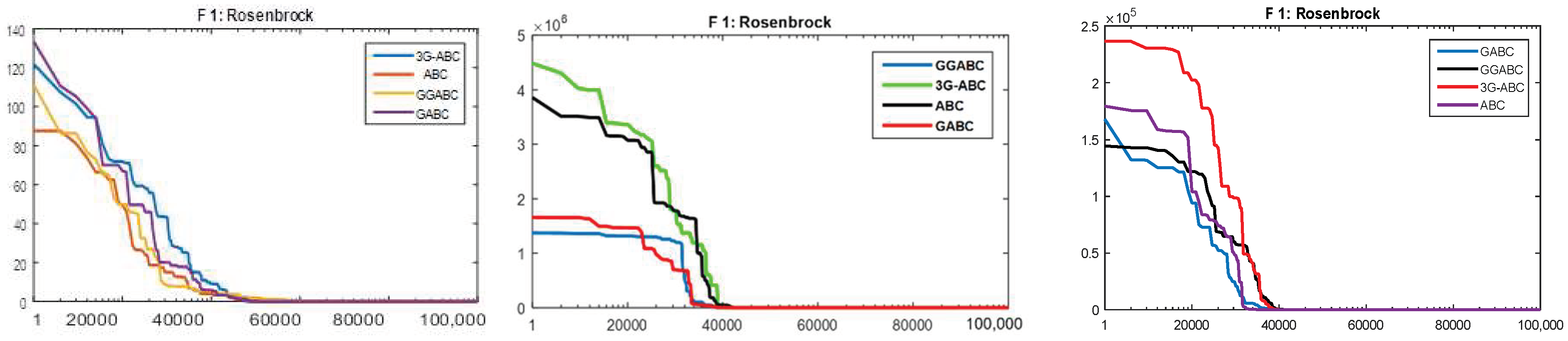 Computers 07 00069 g002