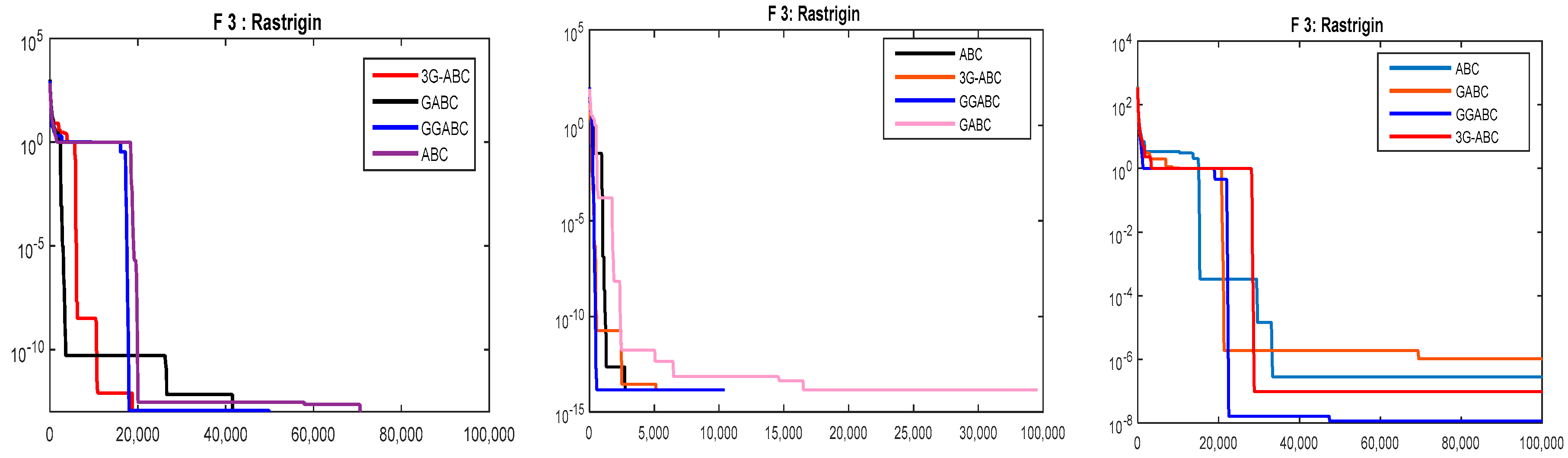 Computers 07 00069 g004