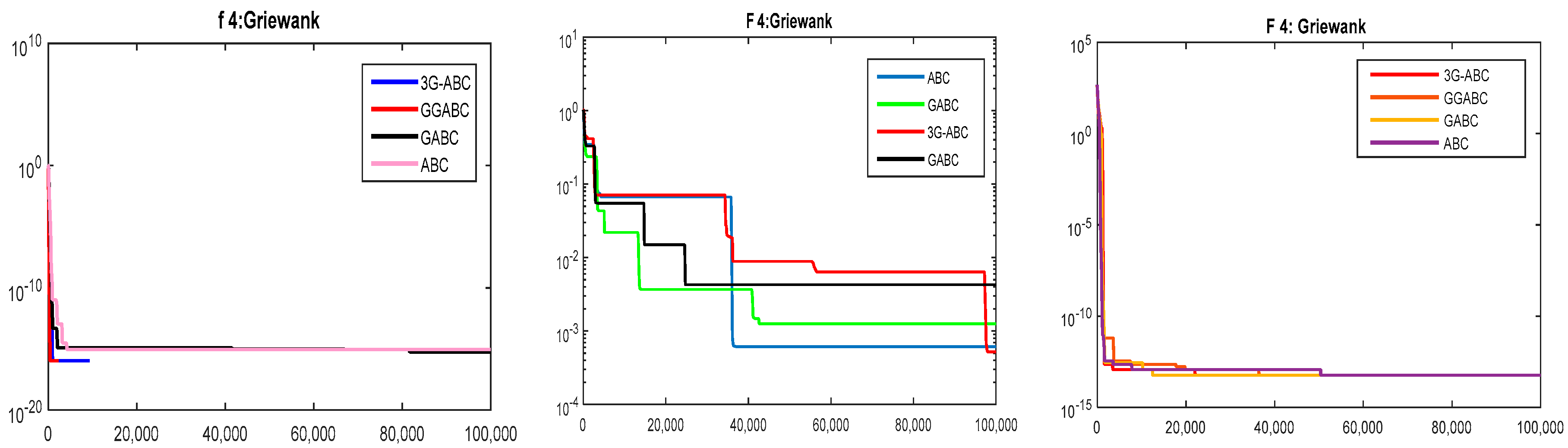 Computers 07 00069 g005