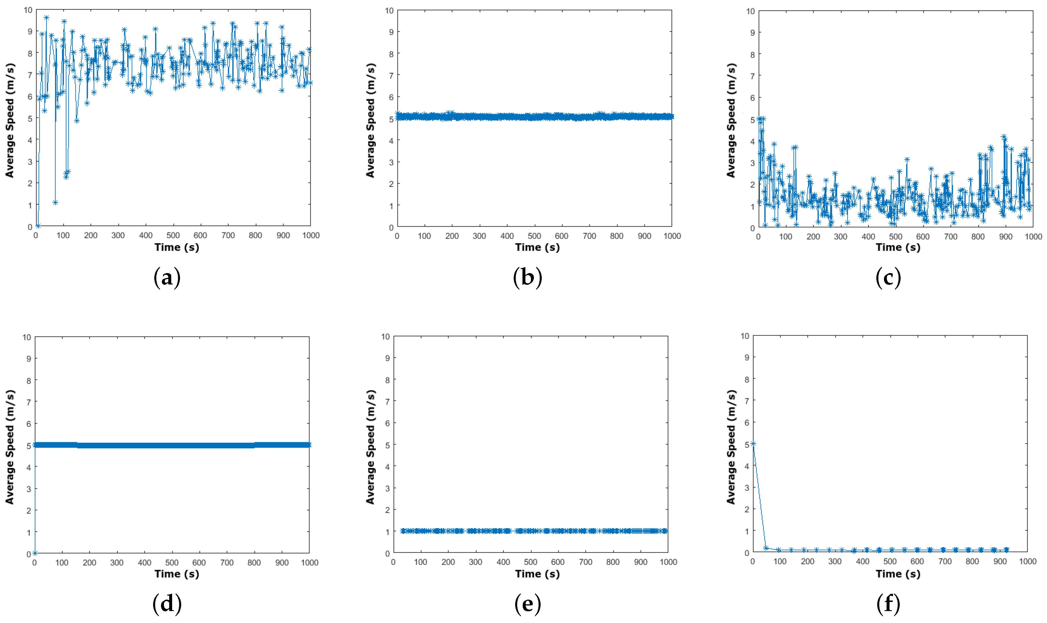 Computers 07 00071 g002