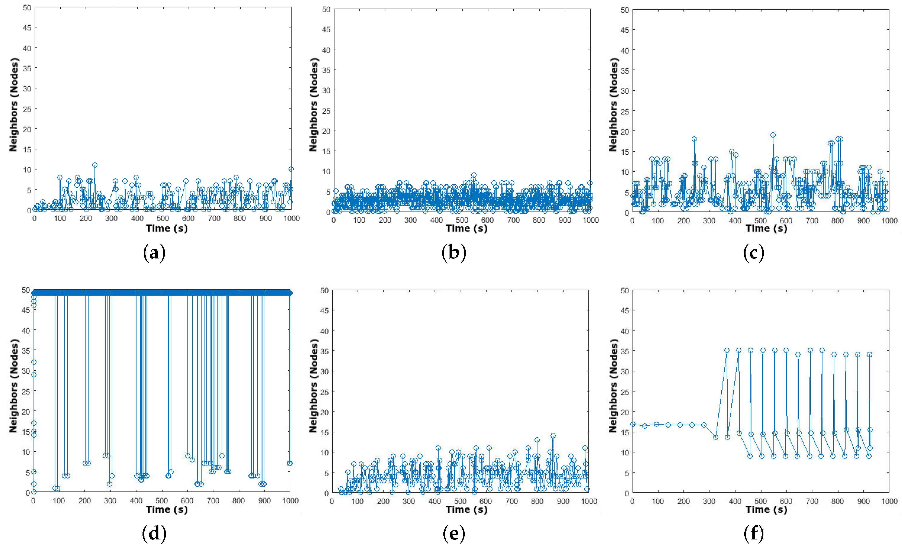 Computers 07 00071 g003