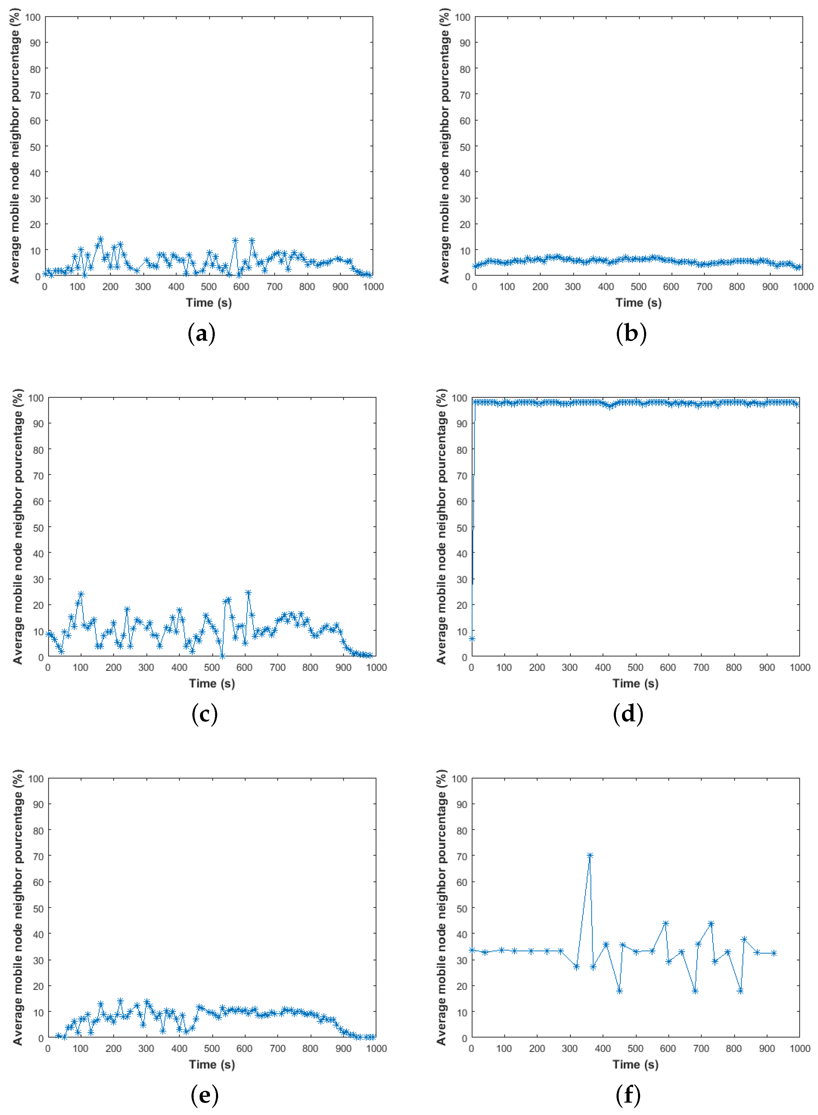 Computers 07 00071 g004