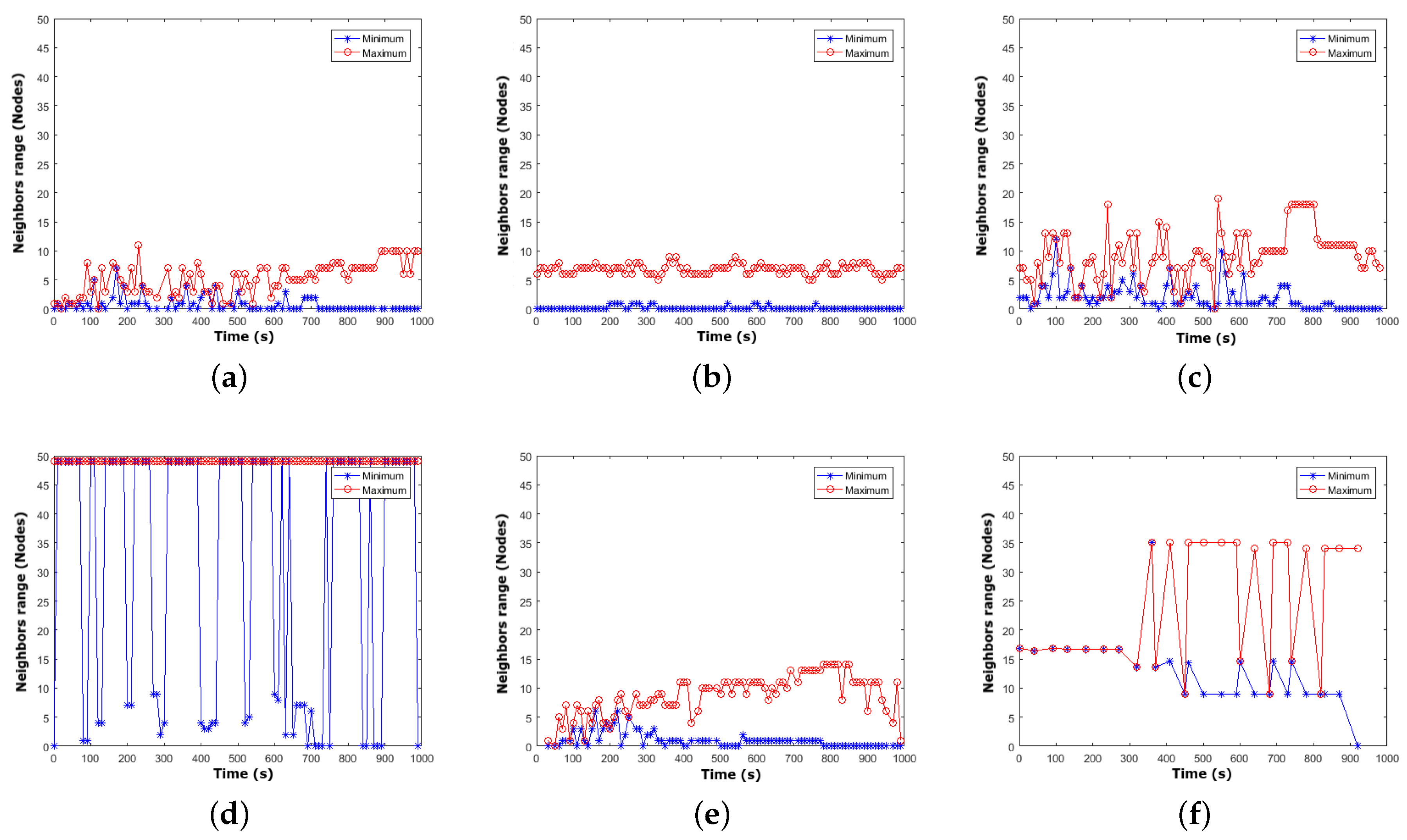 Computers 07 00071 g006