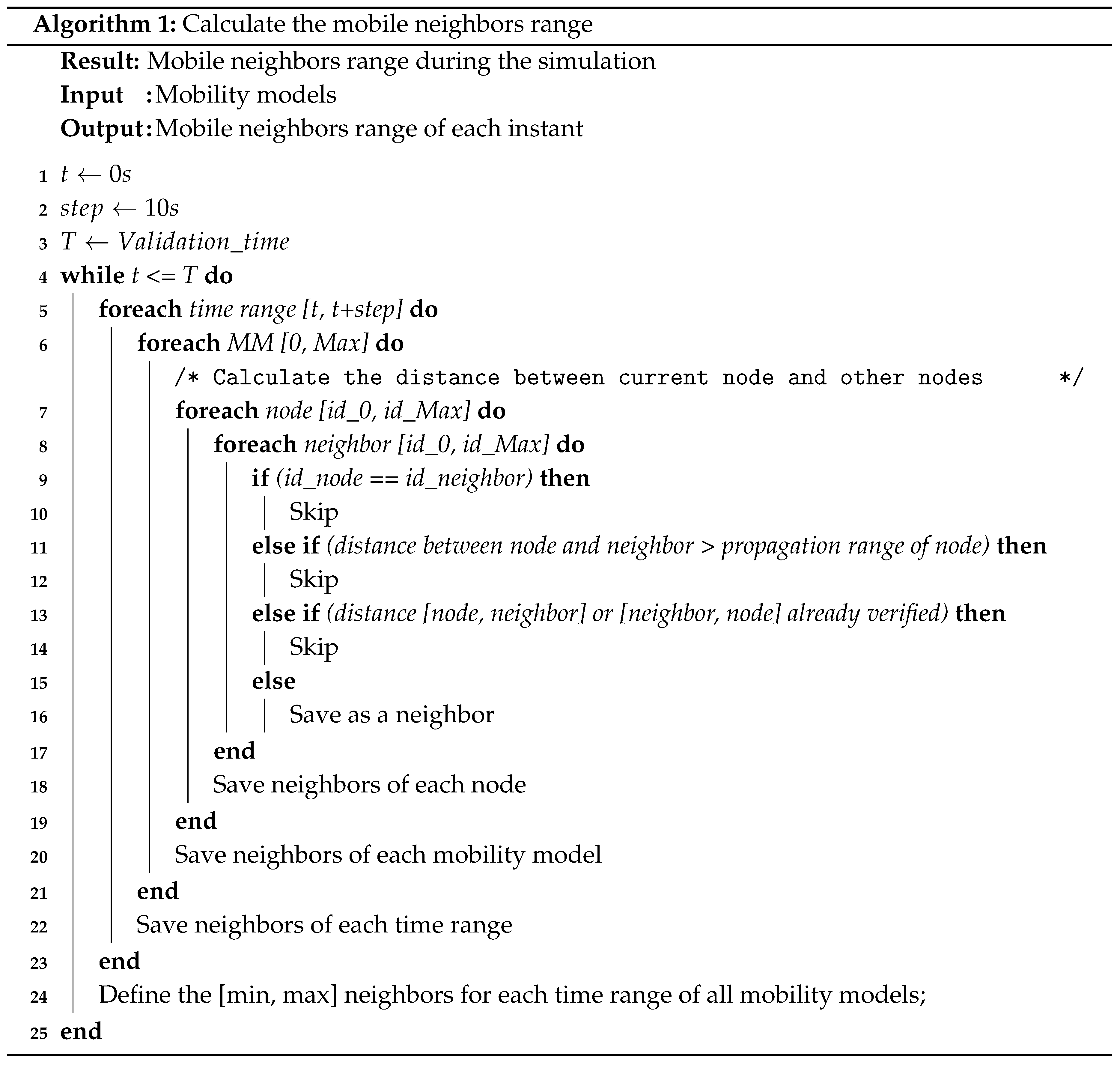 Computers 07 00071 i001