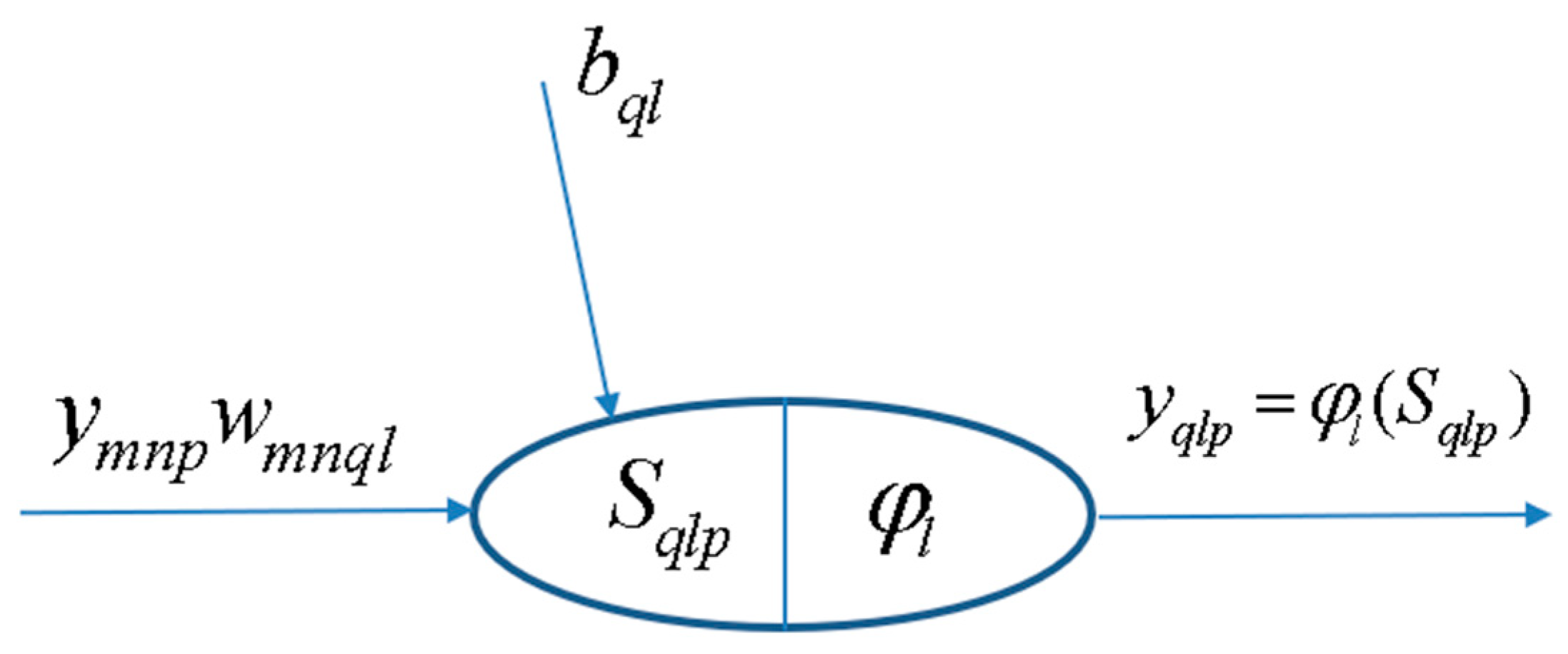 Computers 08 00002 g005