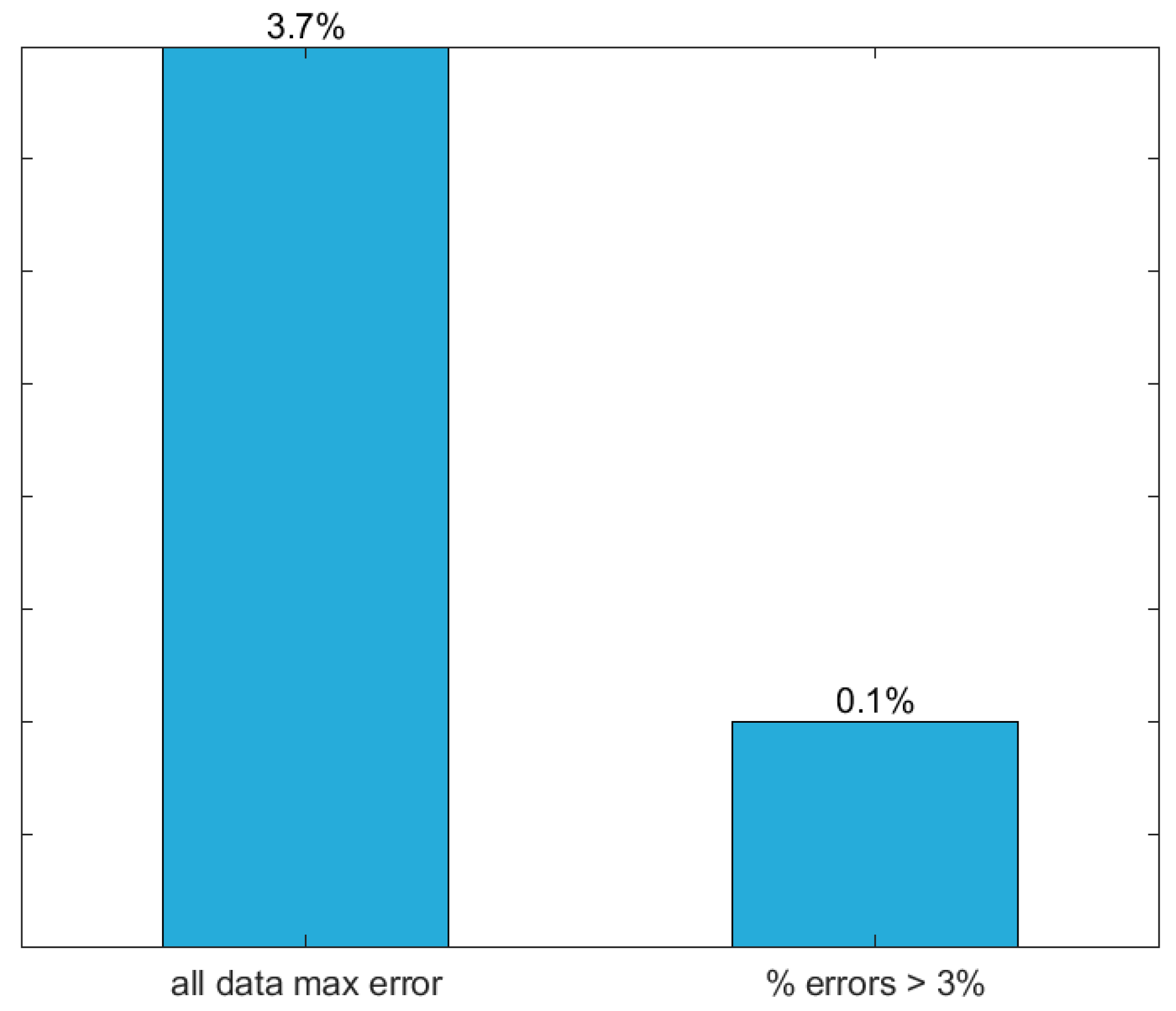 Computers 08 00002 g010