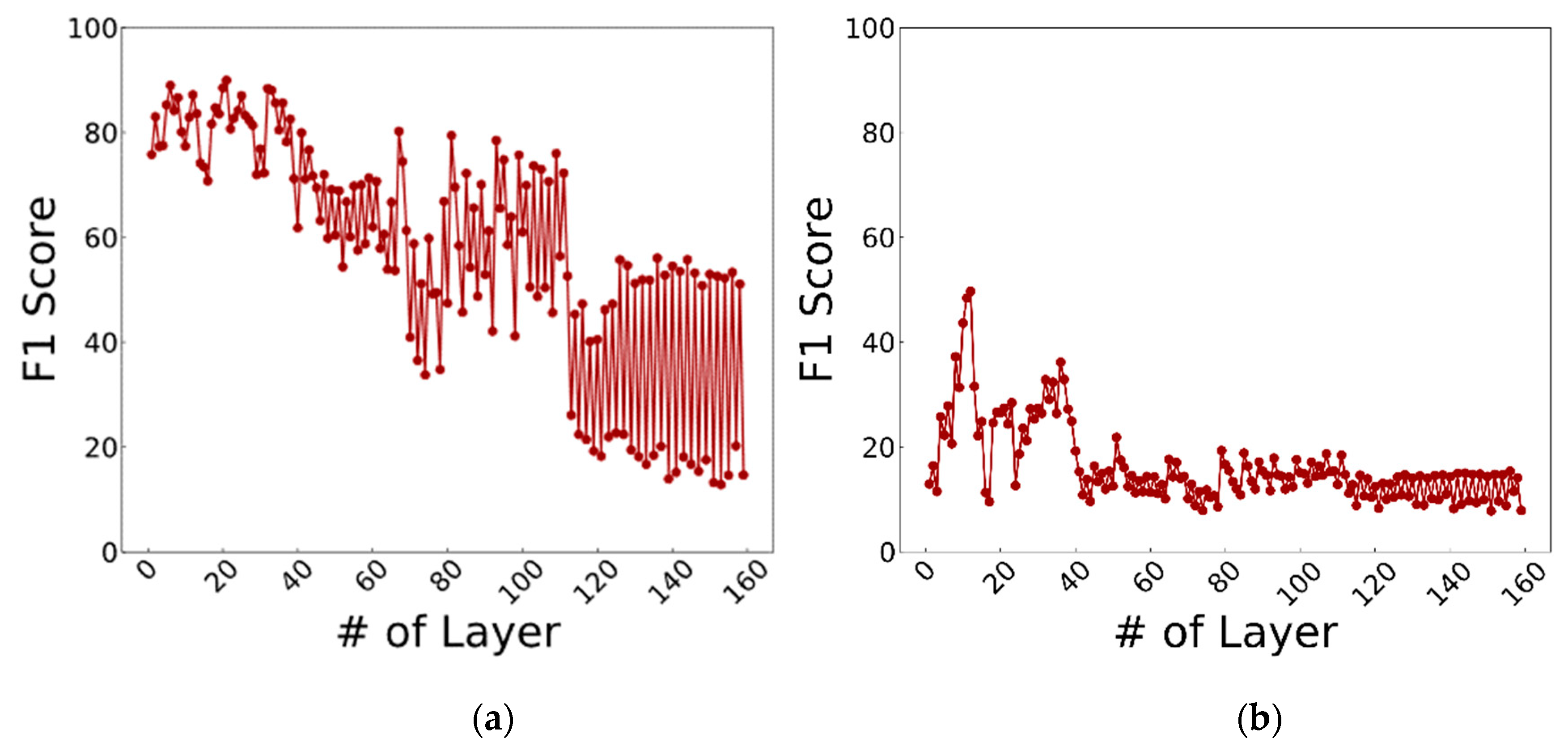 Computers 08 00003 g008