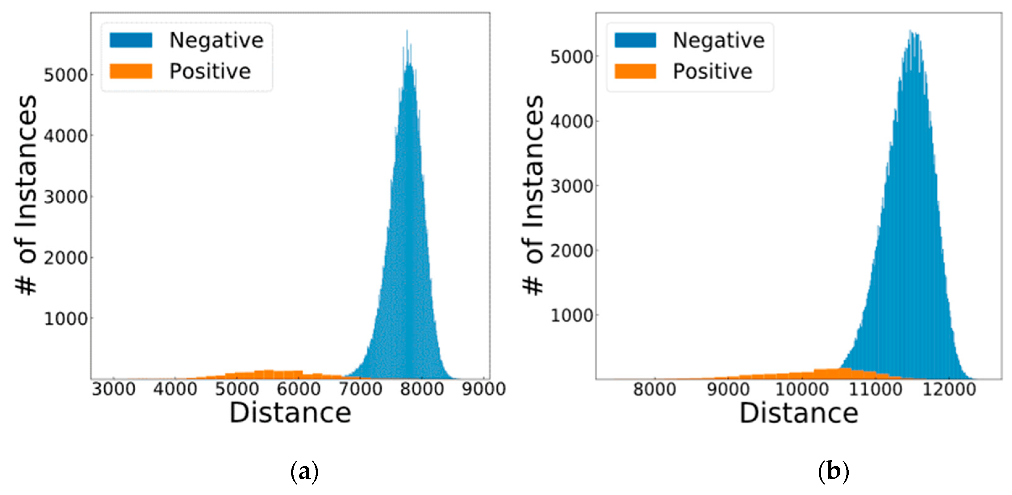 Computers 08 00003 g009